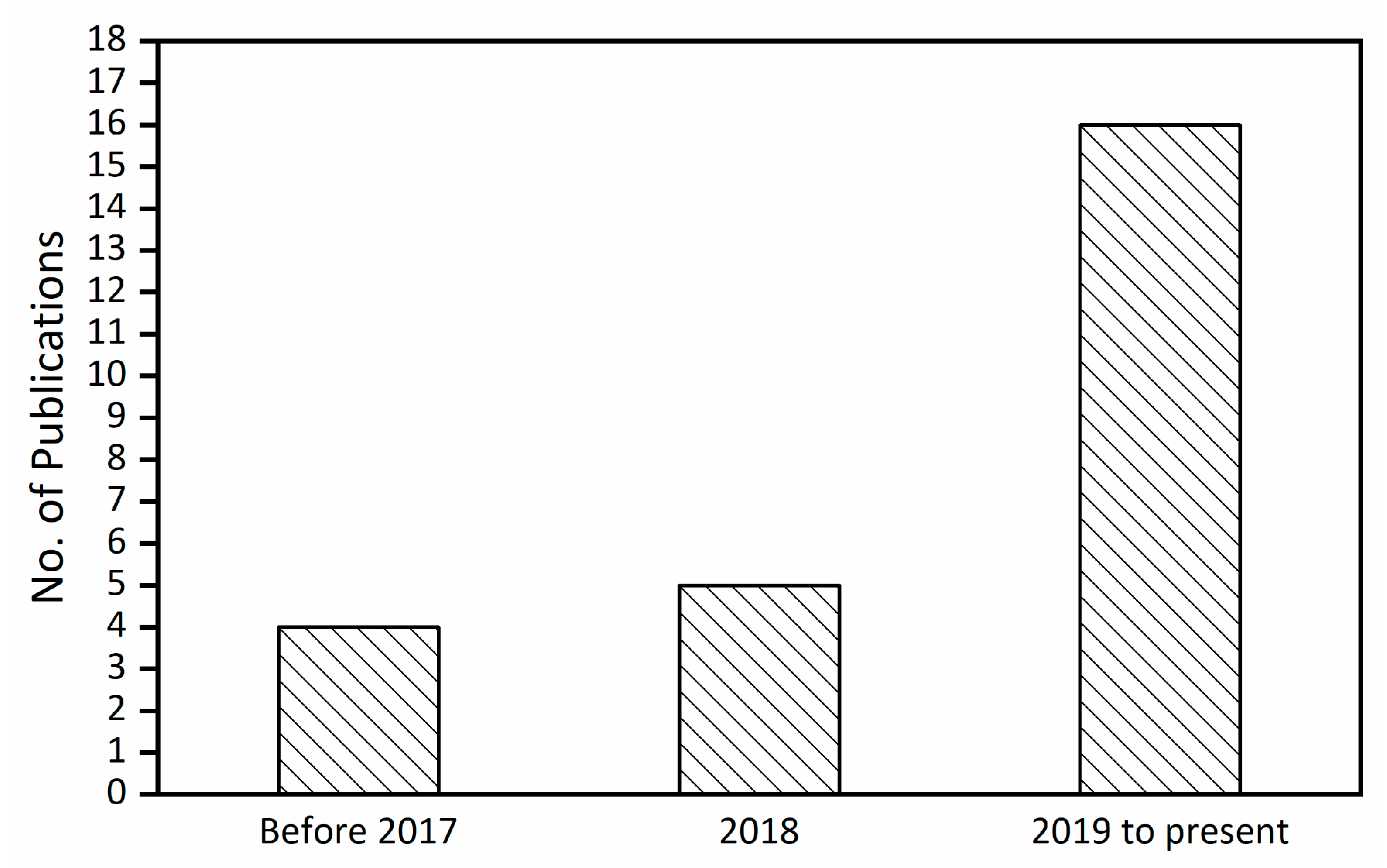 Metals 10 00212 g001