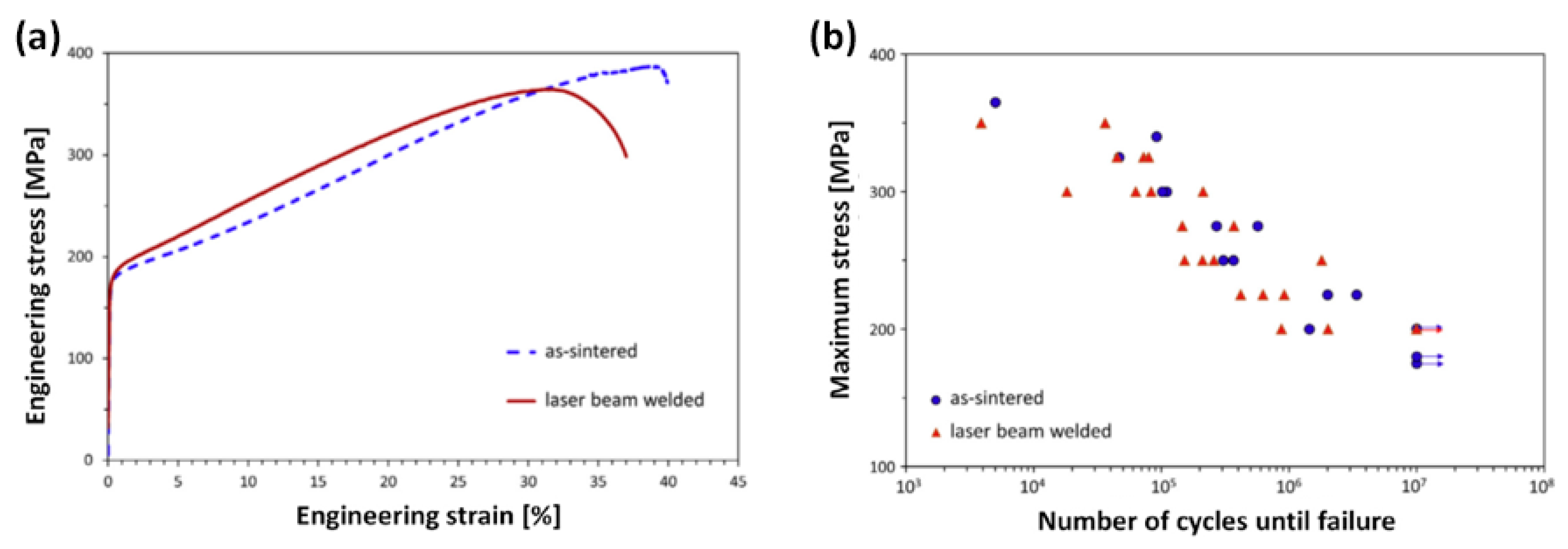 Metals 10 00212 g003