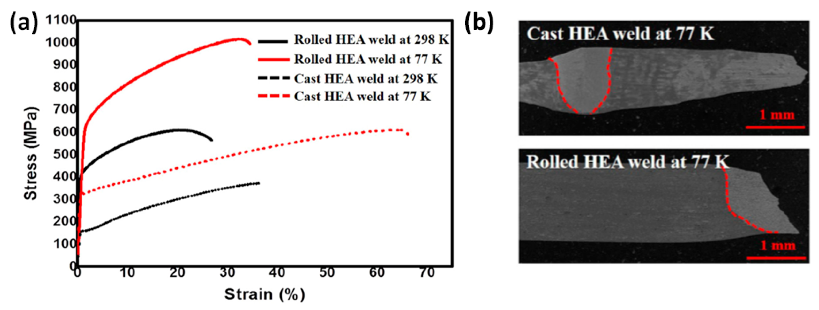 Metals 10 00212 g004