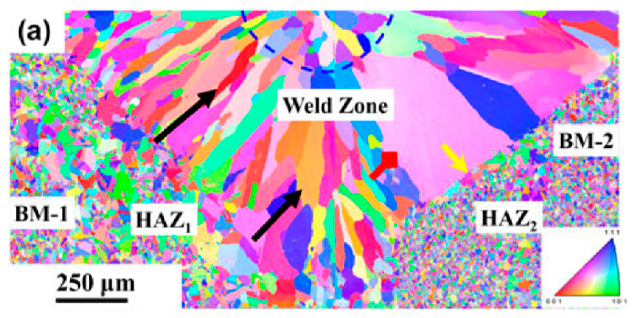 Metals 10 00212 g008