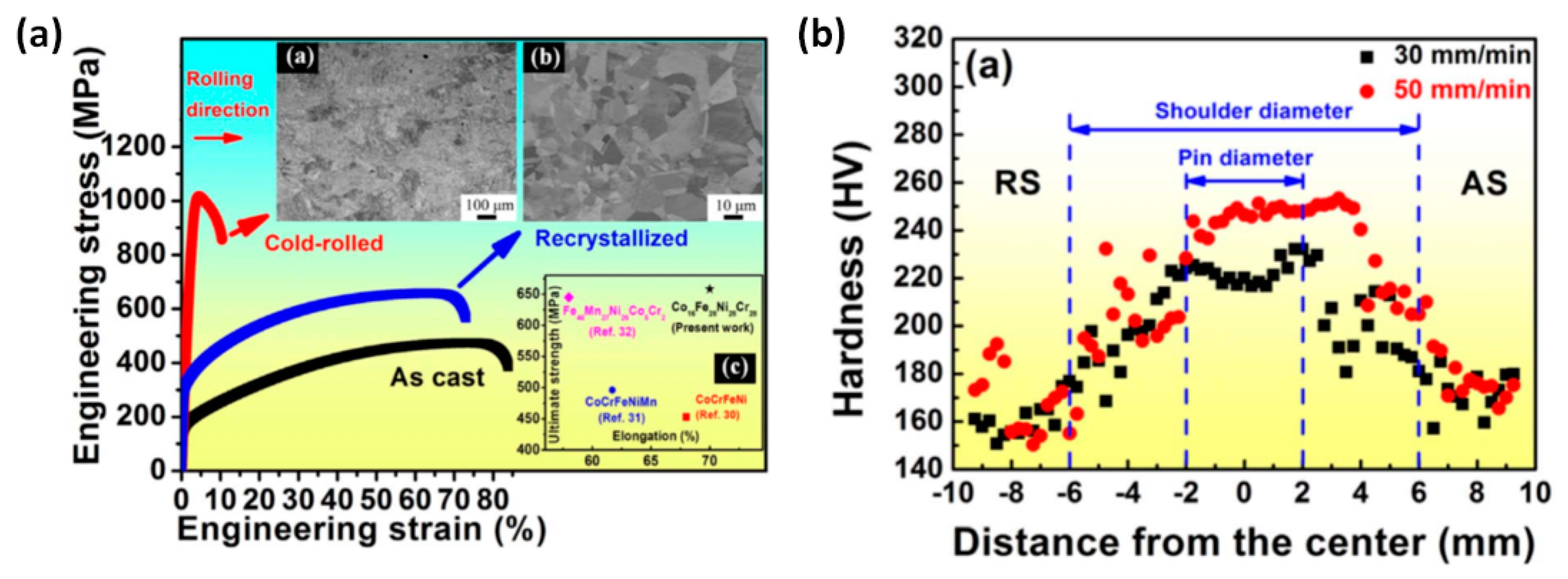 Metals 10 00212 g009