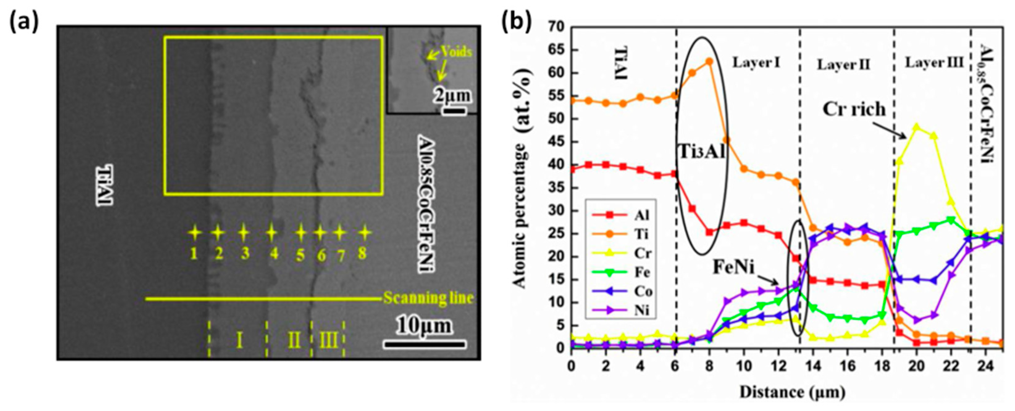 Metals 10 00212 g012