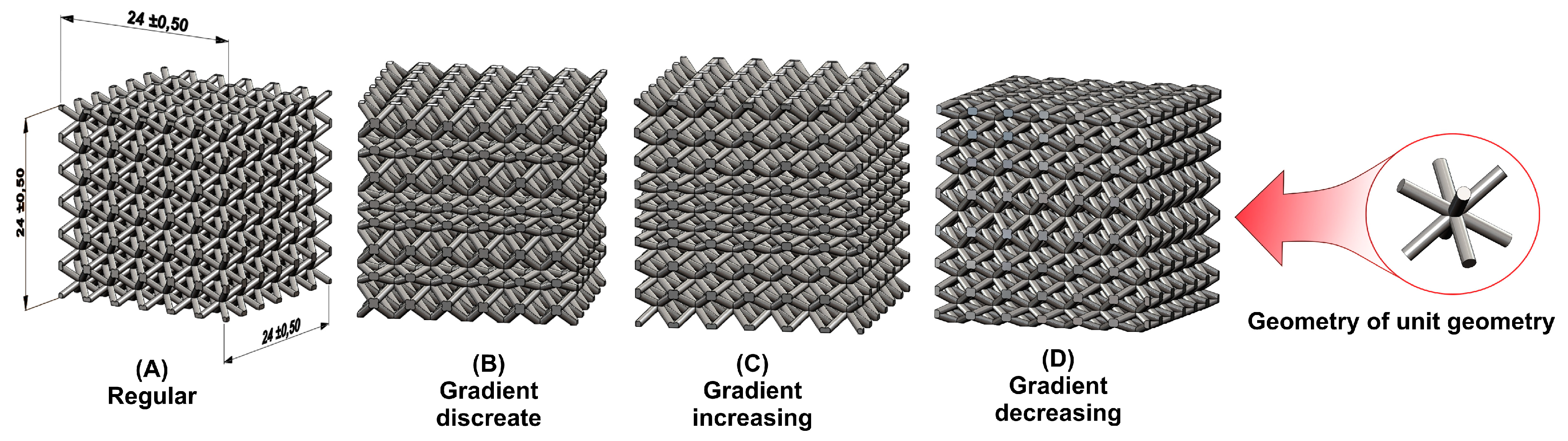 Metals 10 00213 g001 Metals 10 00213 g001