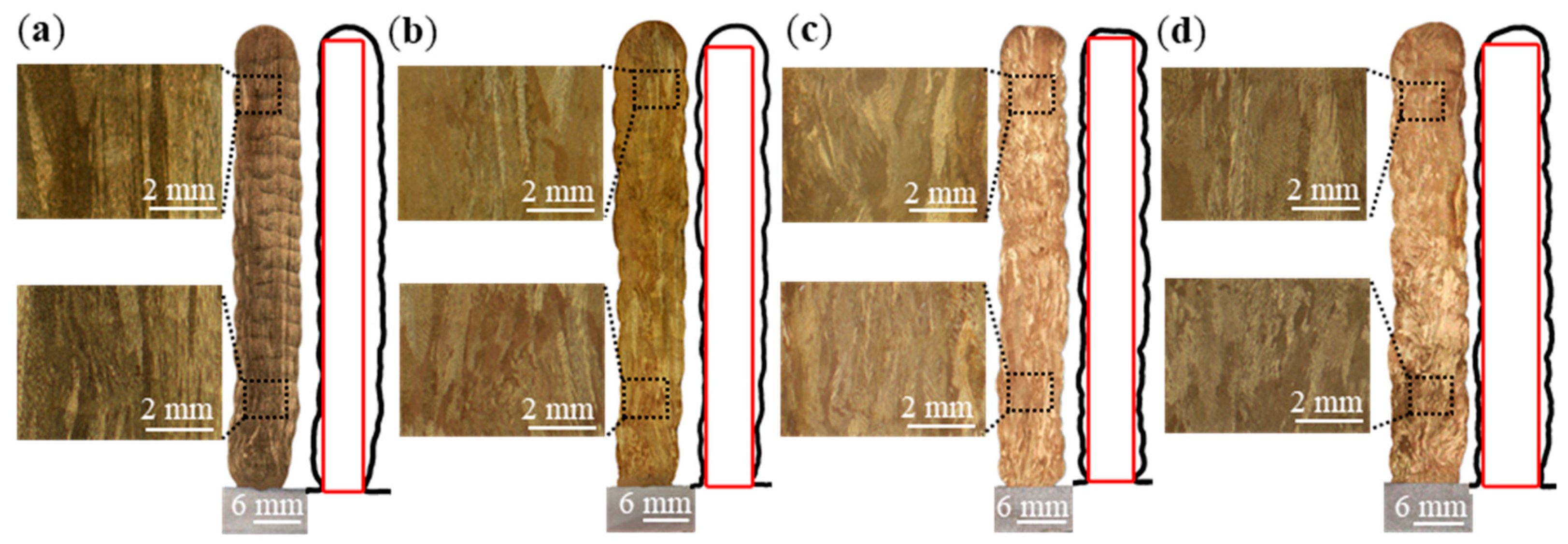 Metals 10 00215 g002 Metals 10 00215 g002