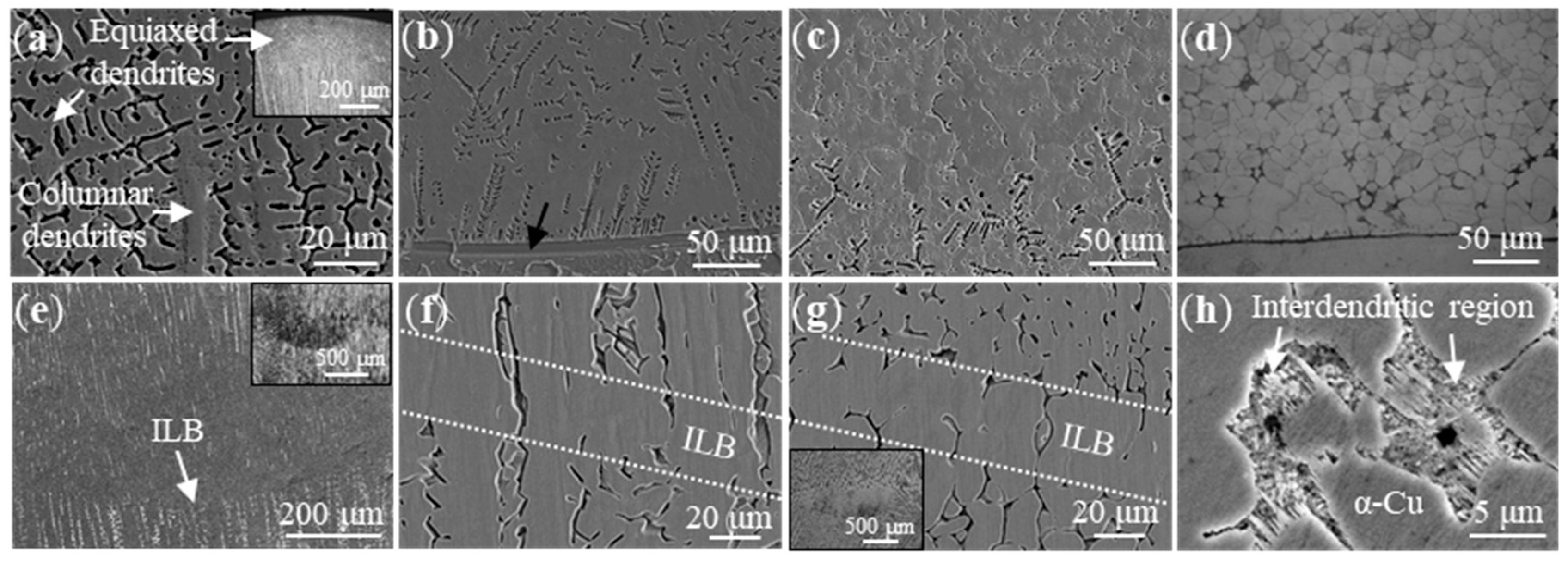 Metals 10 00215 g004 Metals 10 00215 g004