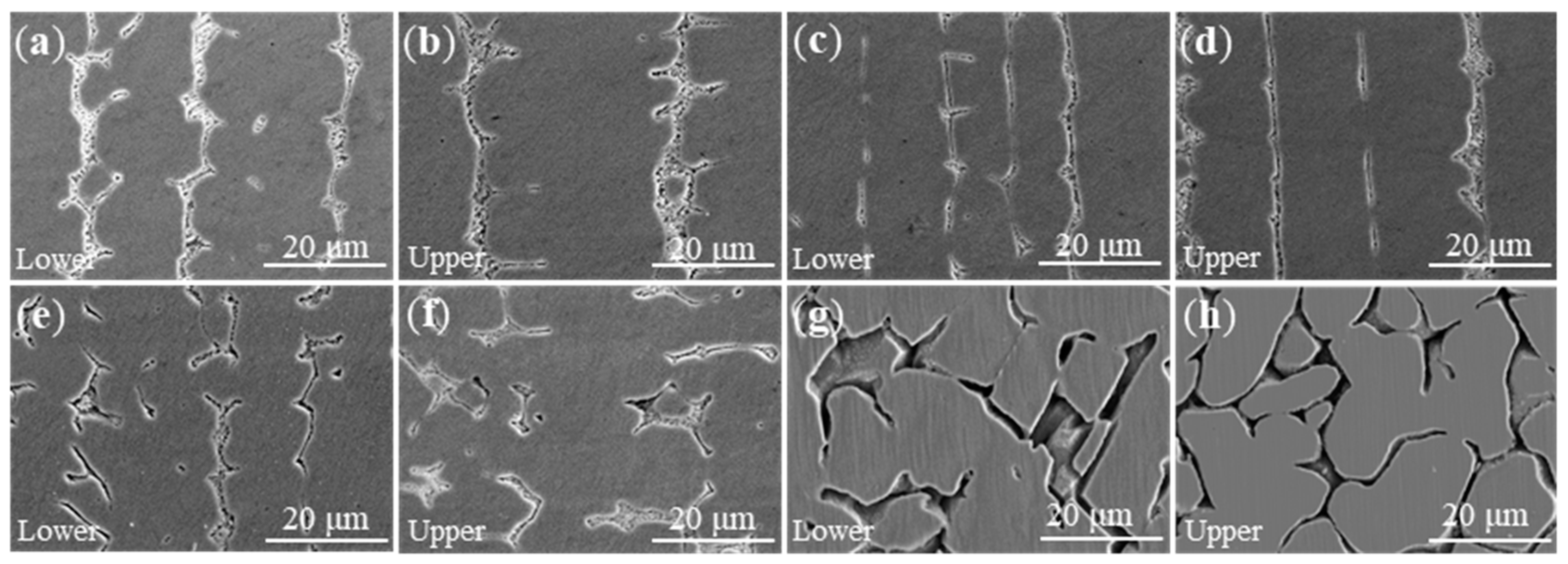 Metals 10 00215 g005 Metals 10 00215 g005