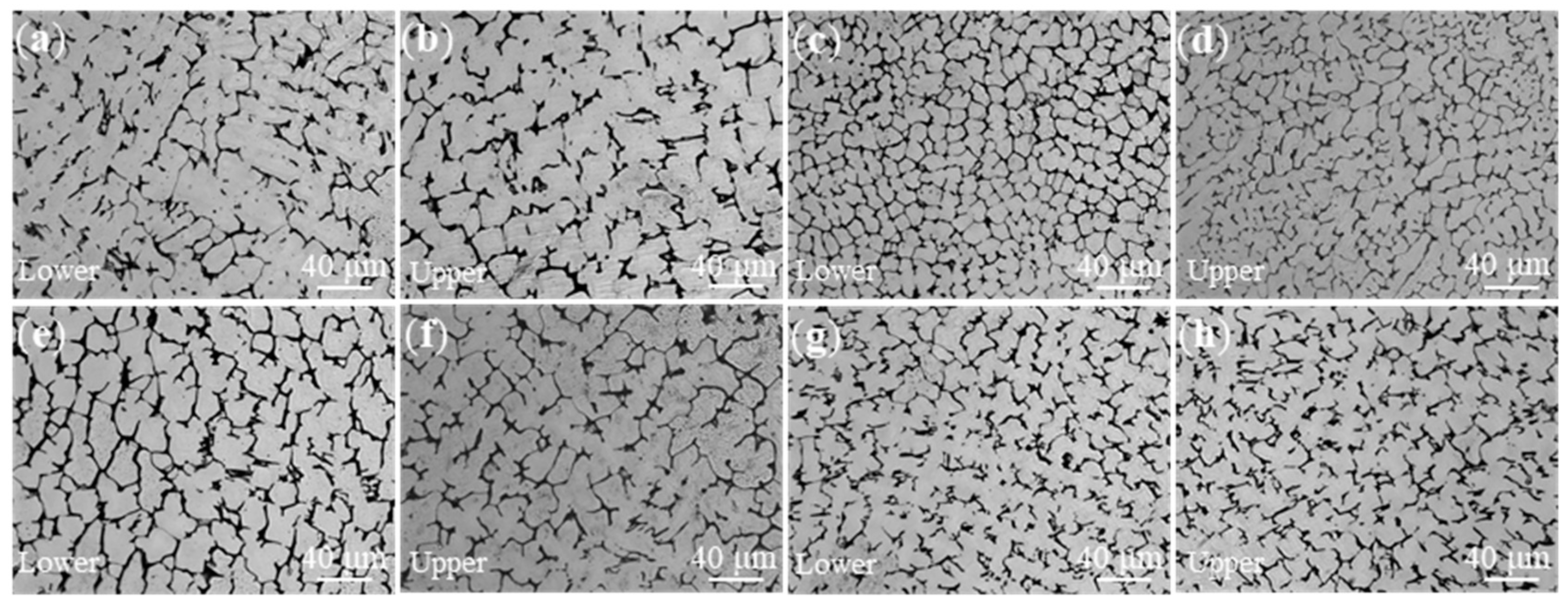 Metals 10 00215 g006 Metals 10 00215 g006