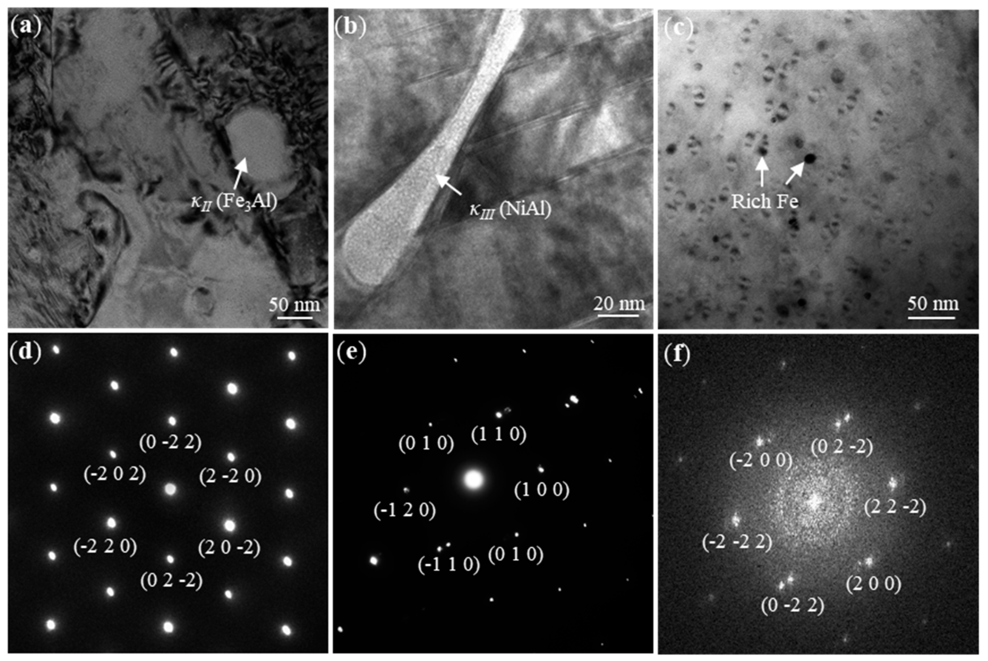 Metals 10 00215 g010 Metals 10 00215 g010