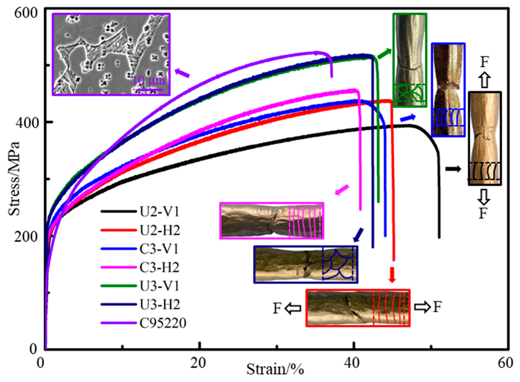 Metals 10 00215 g015 Metals 10 00215 g015