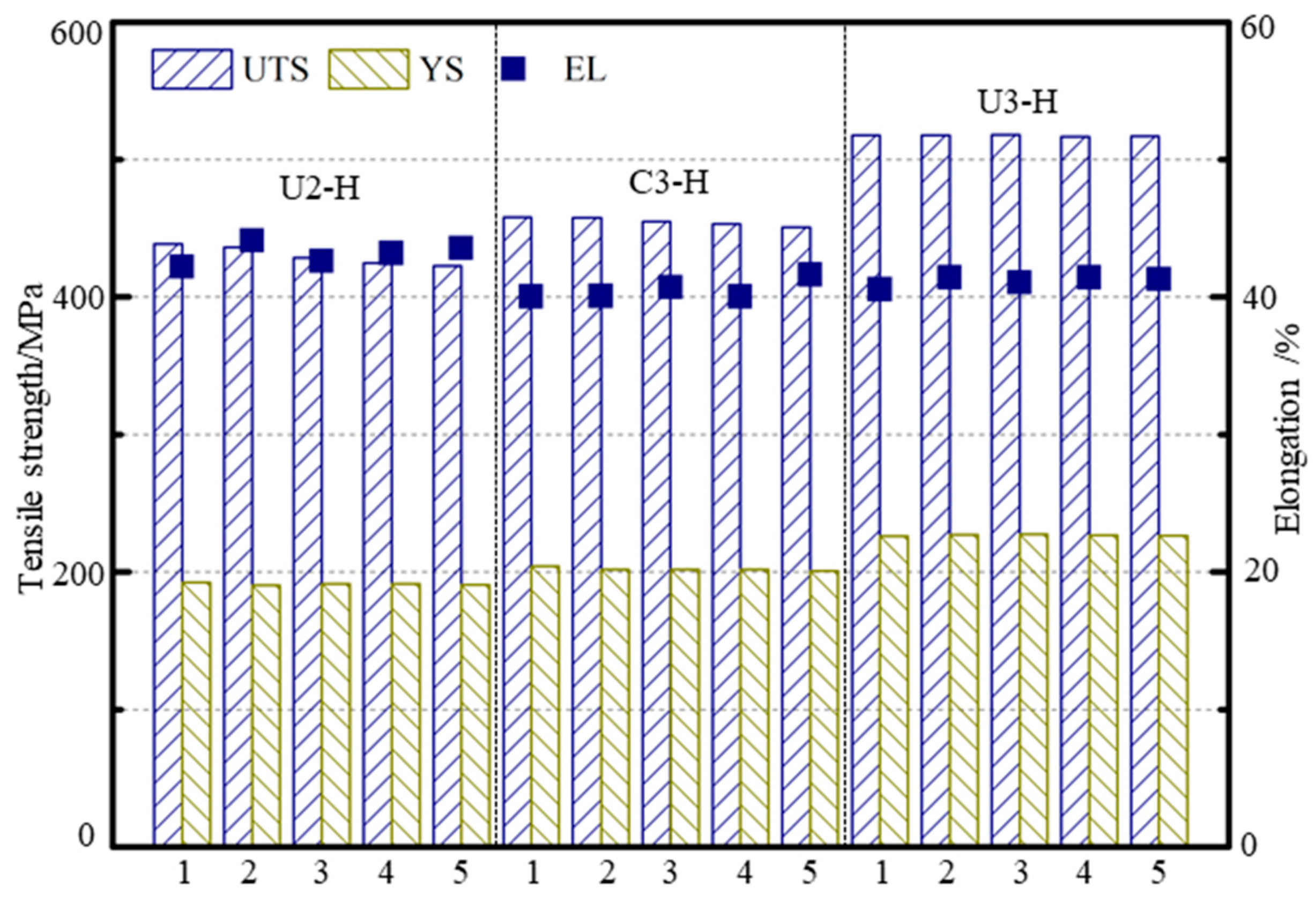 Metals 10 00215 g016 Metals 10 00215 g016