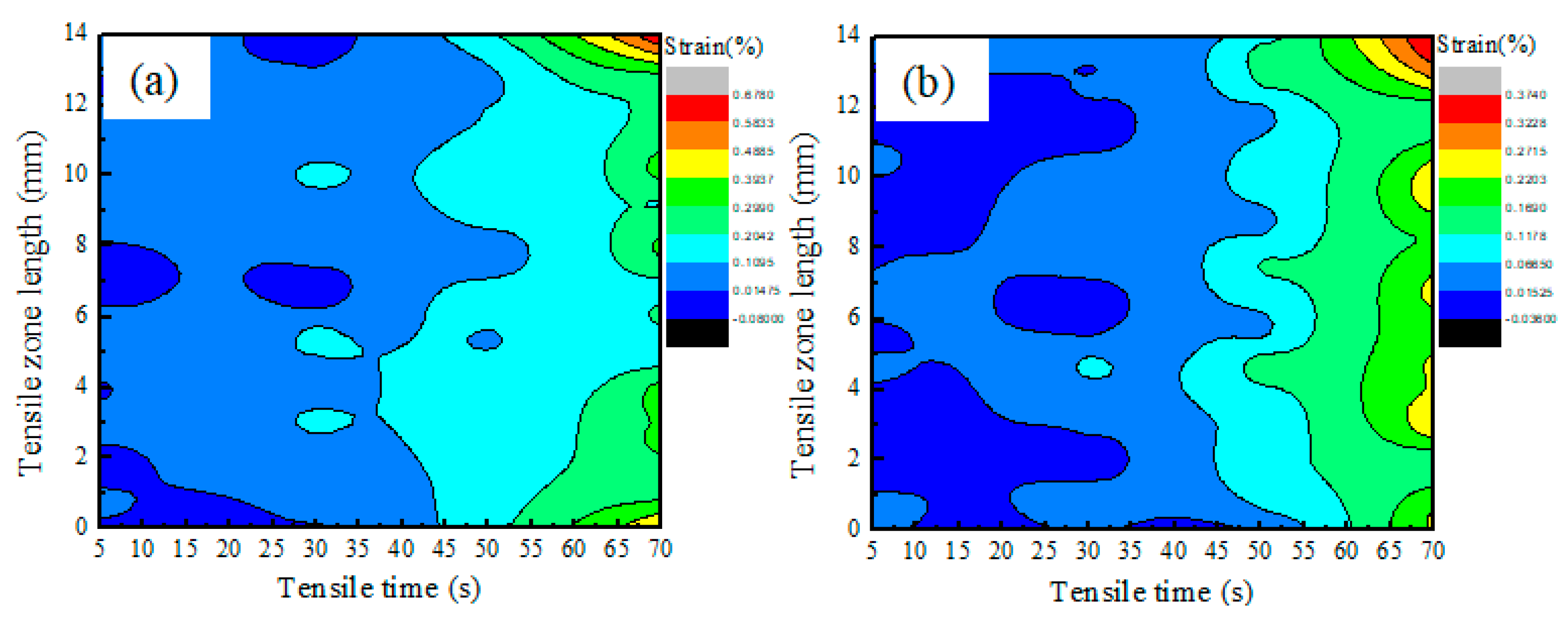 Metals 10 00216 g012 Metals 10 00216 g012