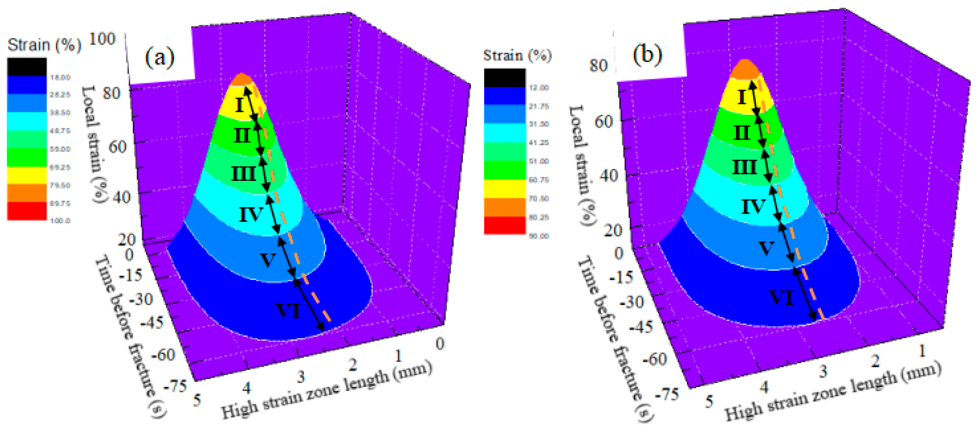 Metals 10 00216 g014 Metals 10 00216 g014