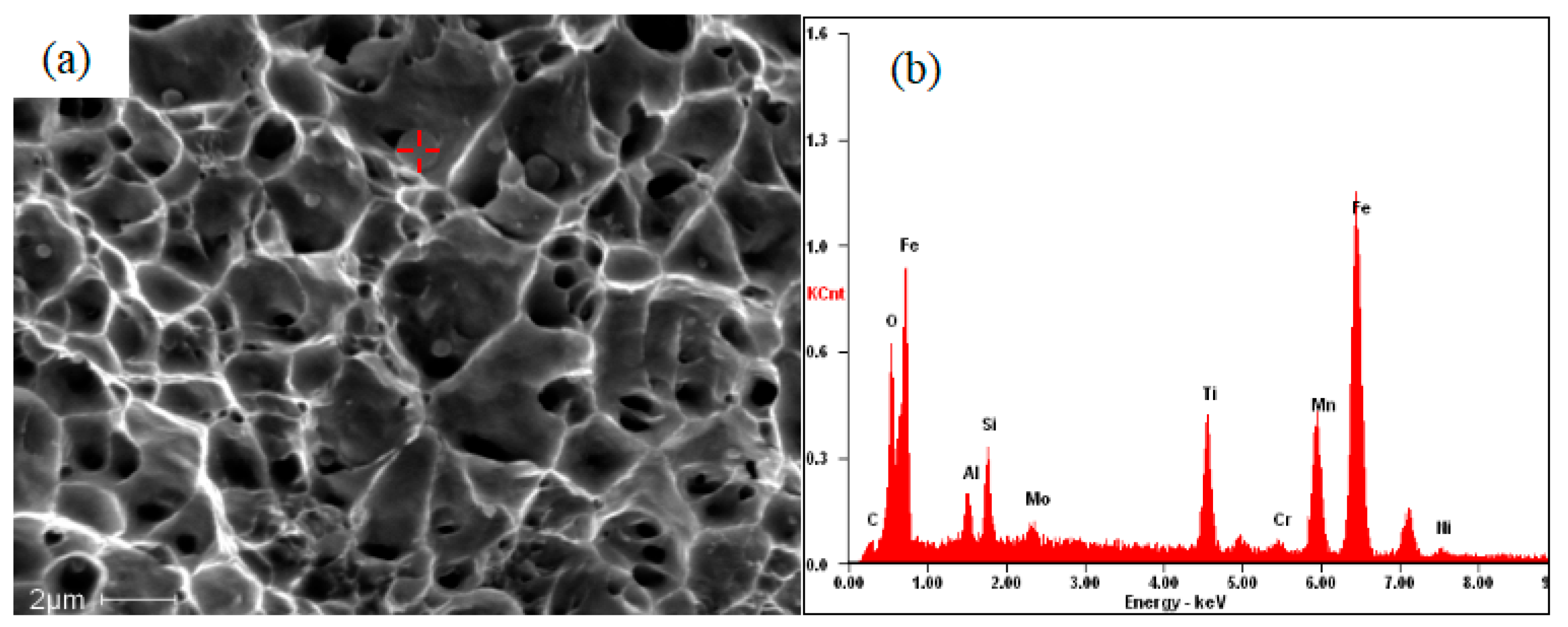 Metals 10 00216 g020 Metals 10 00216 g020