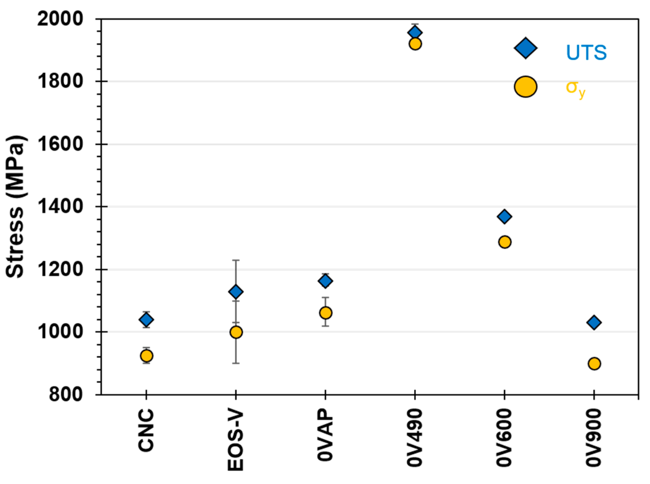Metals 10 00218 g003