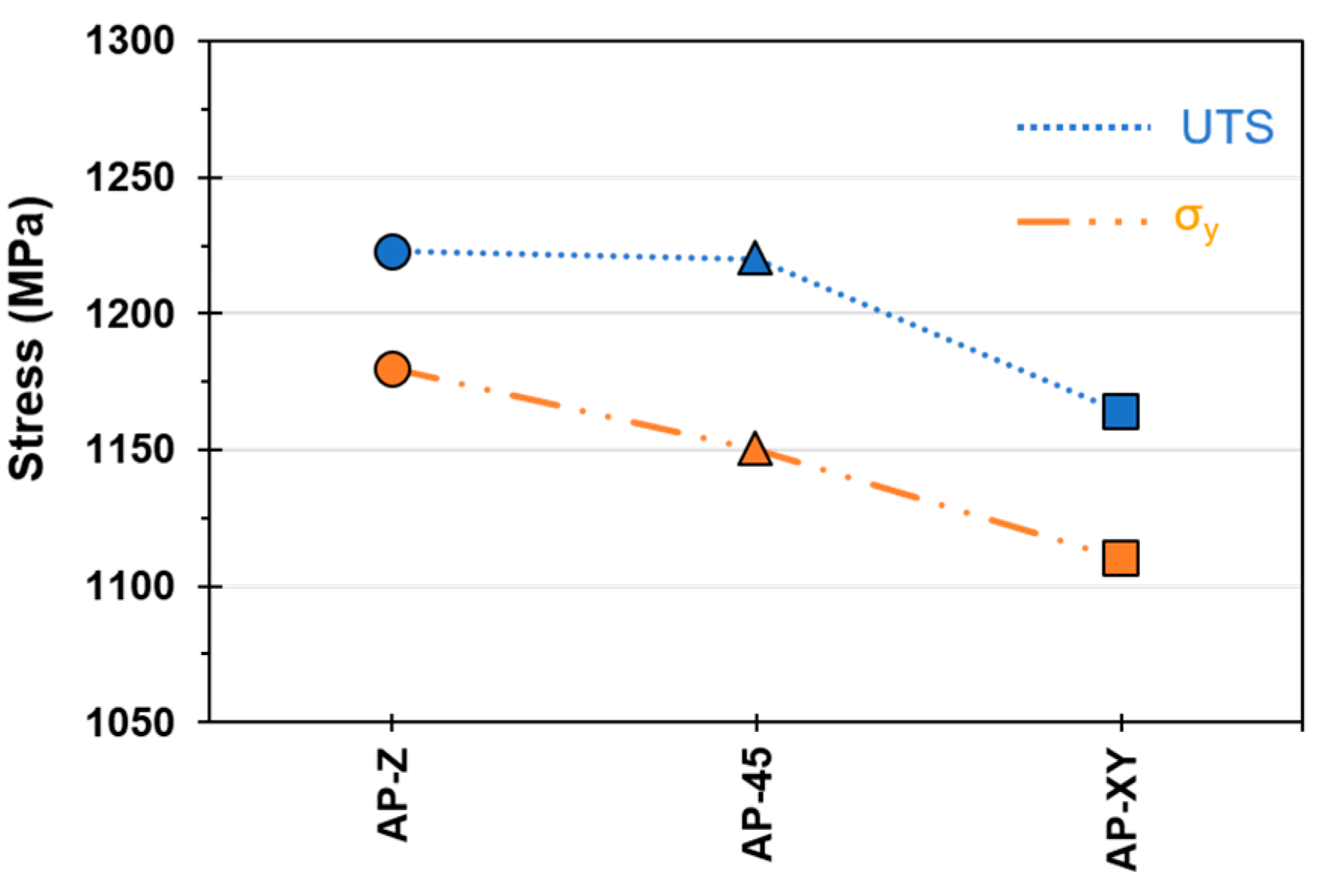 Metals 10 00218 g005
