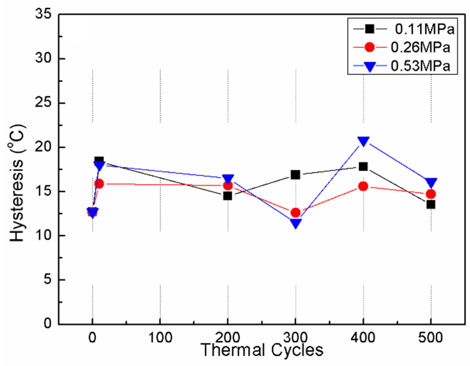Metals 10 00219 g008