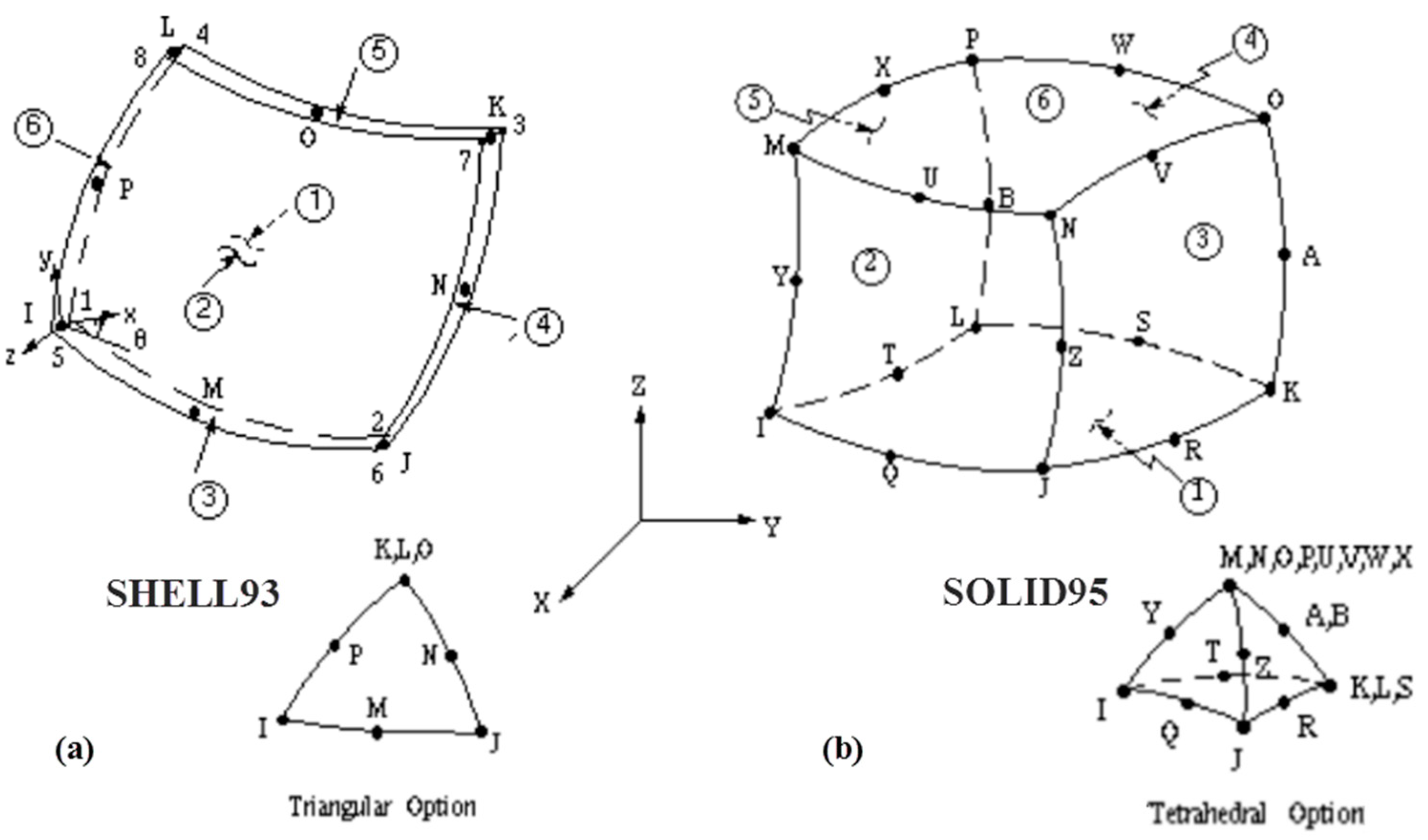 Metals 10 00220 g001 Metals 10 00220 g001