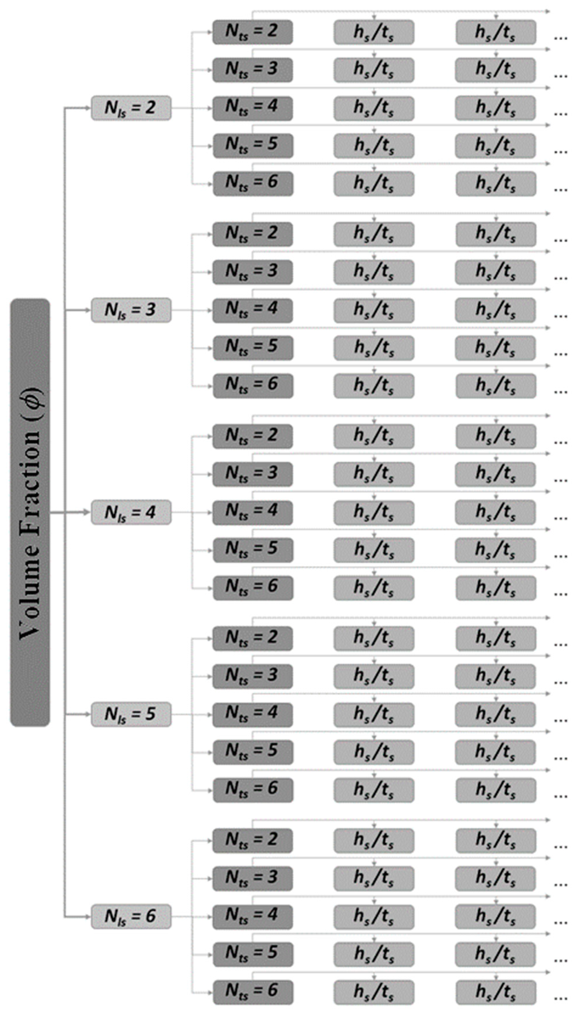 Metals 10 00220 g003 Metals 10 00220 g003