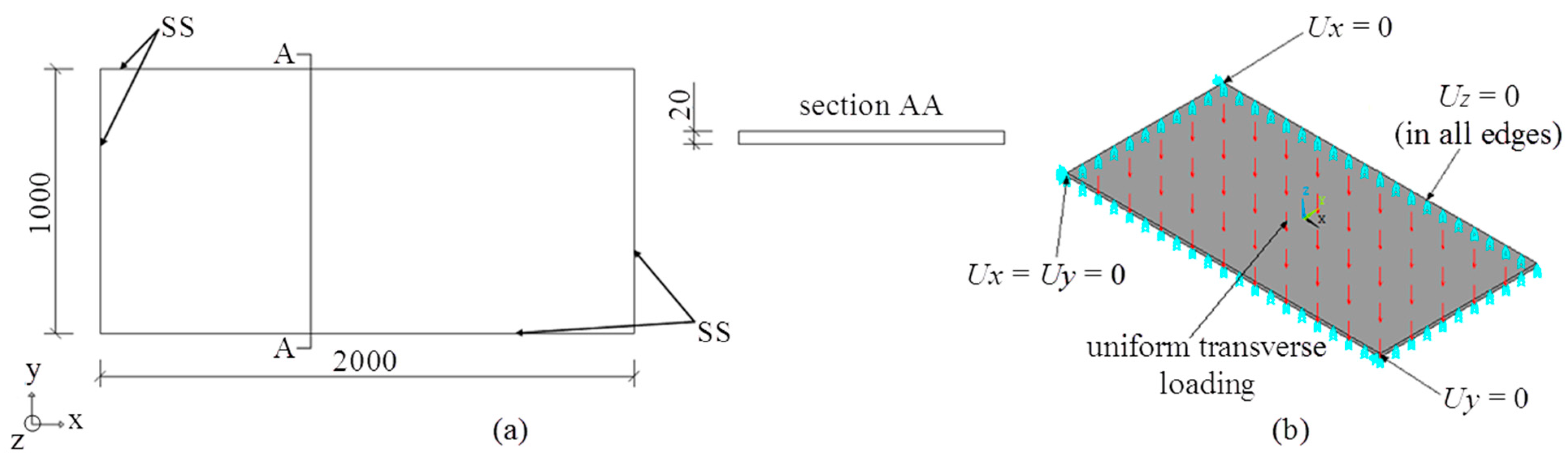 Metals 10 00220 g004 Metals 10 00220 g004