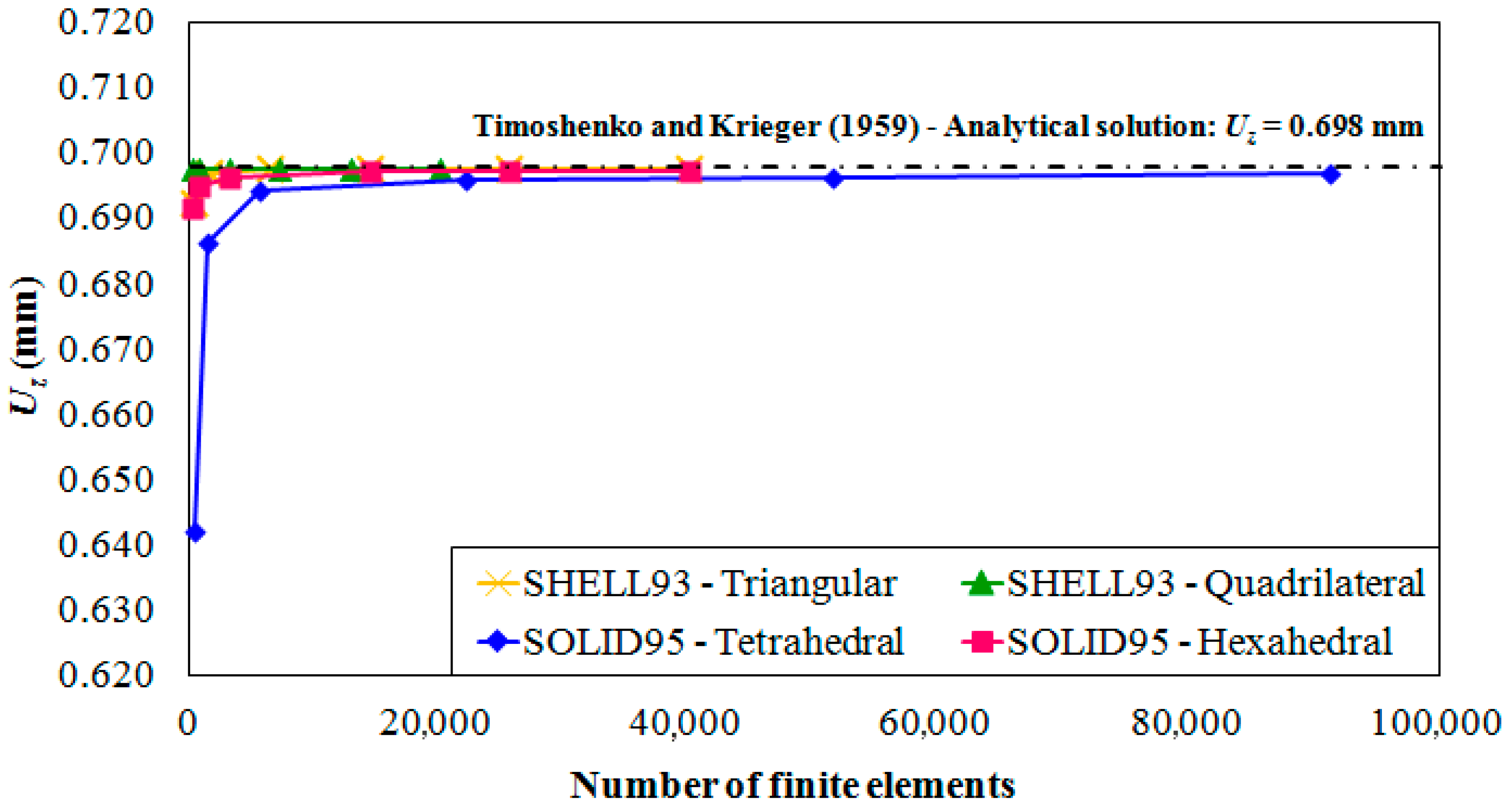 Metals 10 00220 g005 Metals 10 00220 g005
