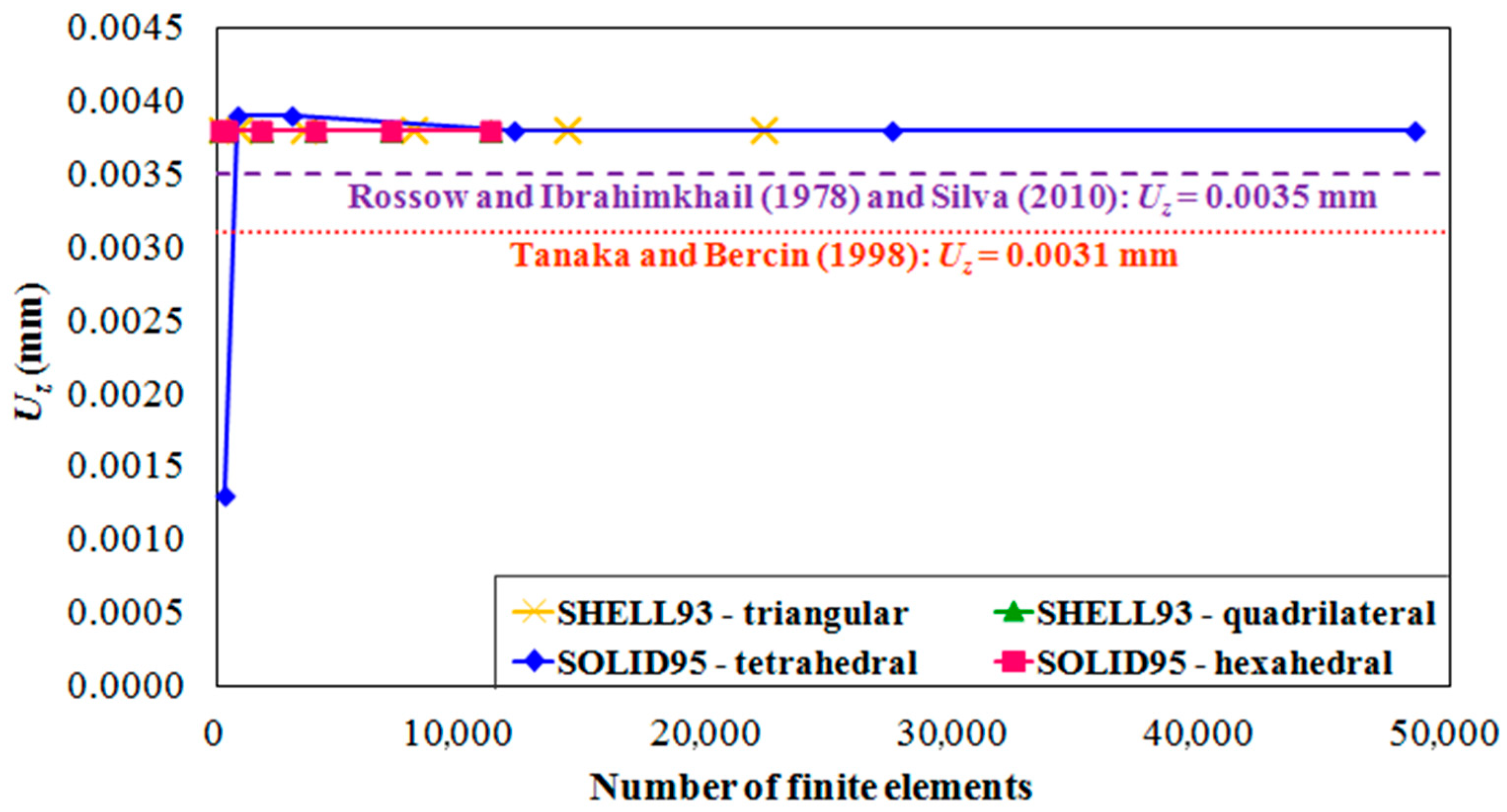 Metals 10 00220 g007 Metals 10 00220 g007