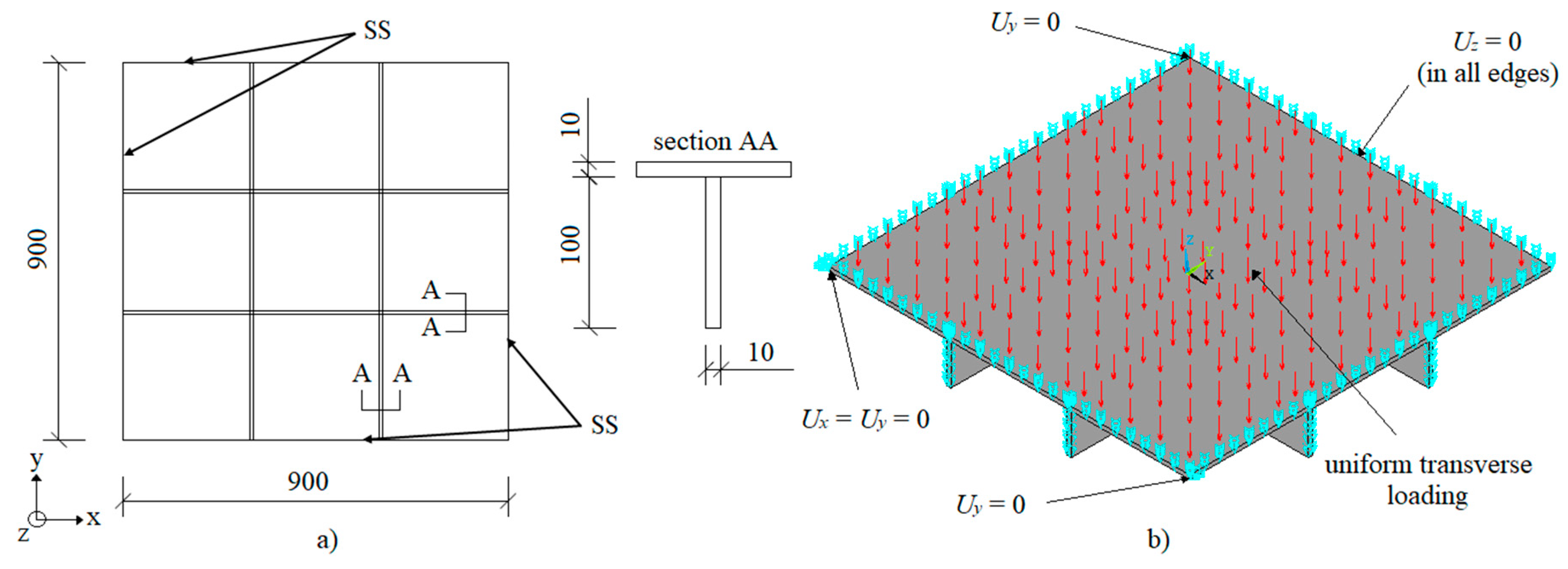 Metals 10 00220 g008 Metals 10 00220 g008