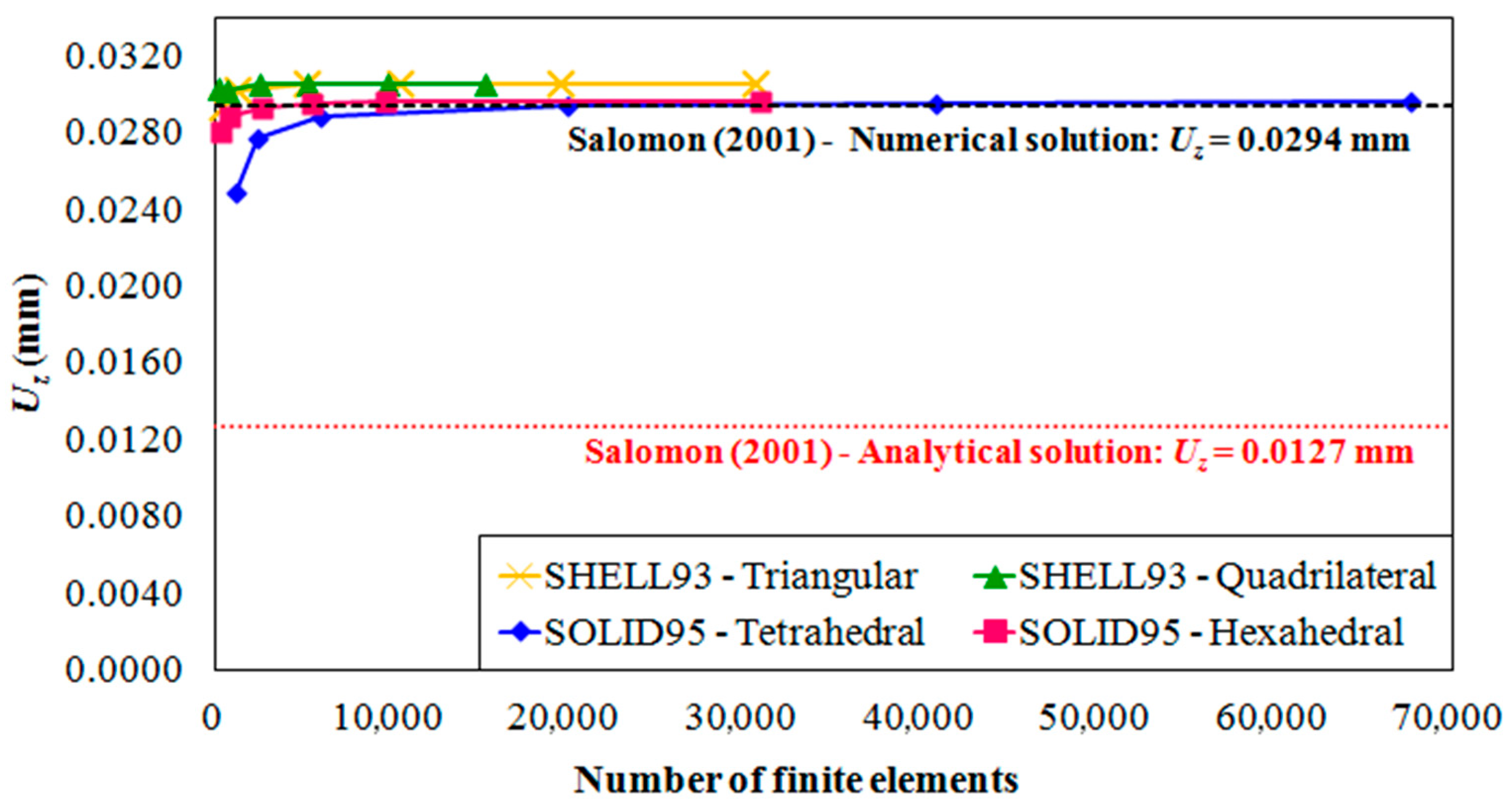 Metals 10 00220 g009 Metals 10 00220 g009