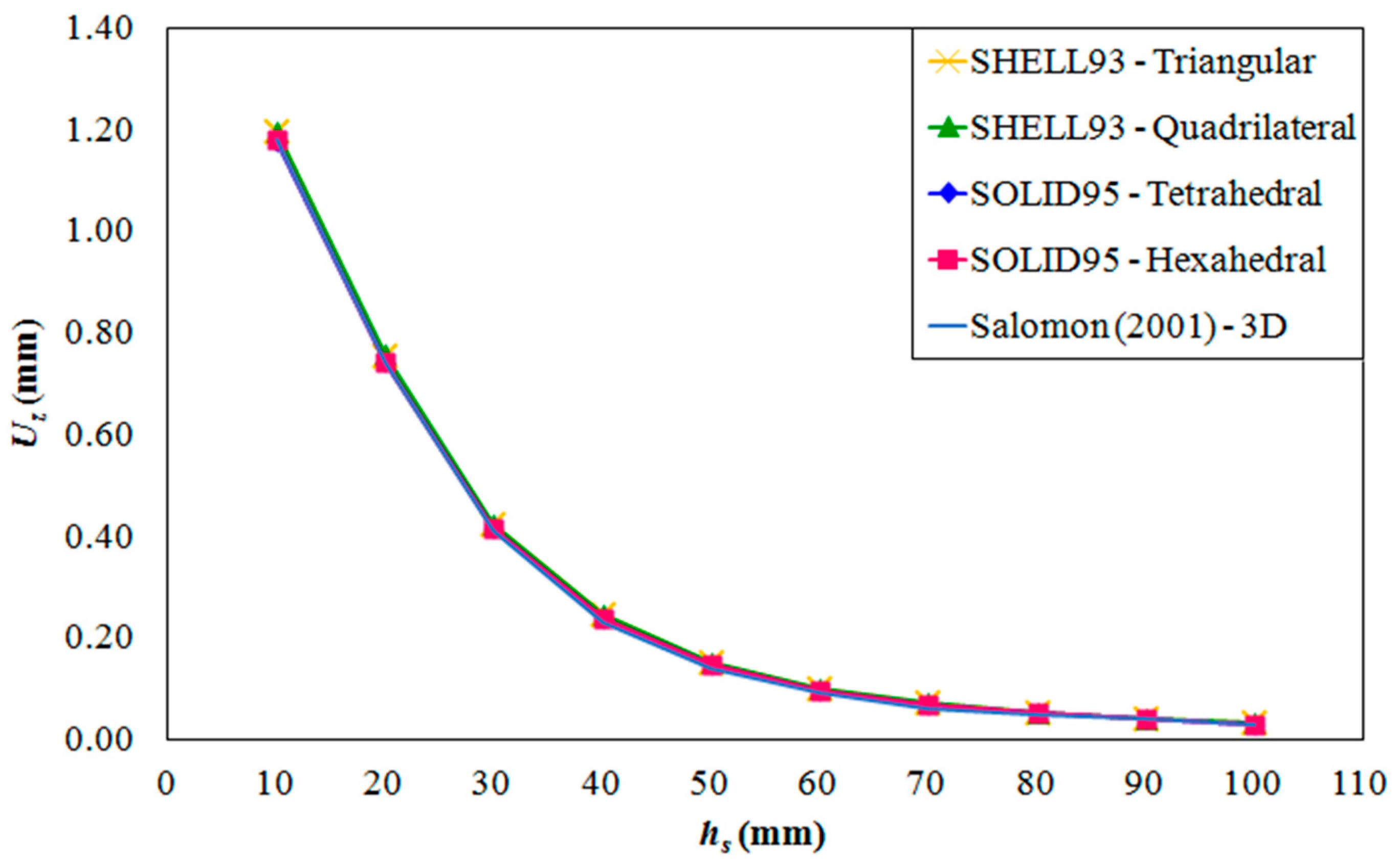 Metals 10 00220 g010 Metals 10 00220 g010
