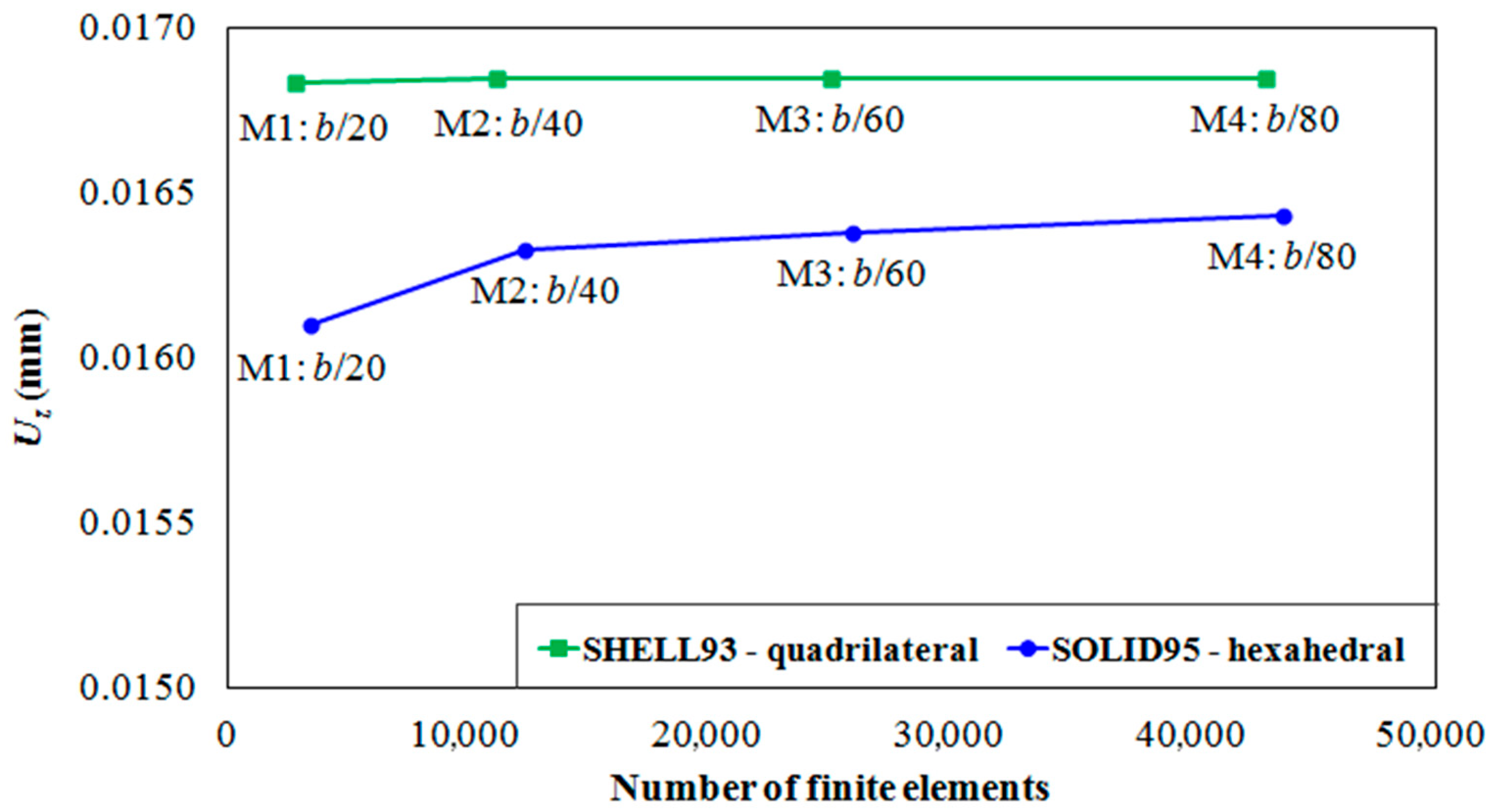 Metals 10 00220 g011 Metals 10 00220 g011
