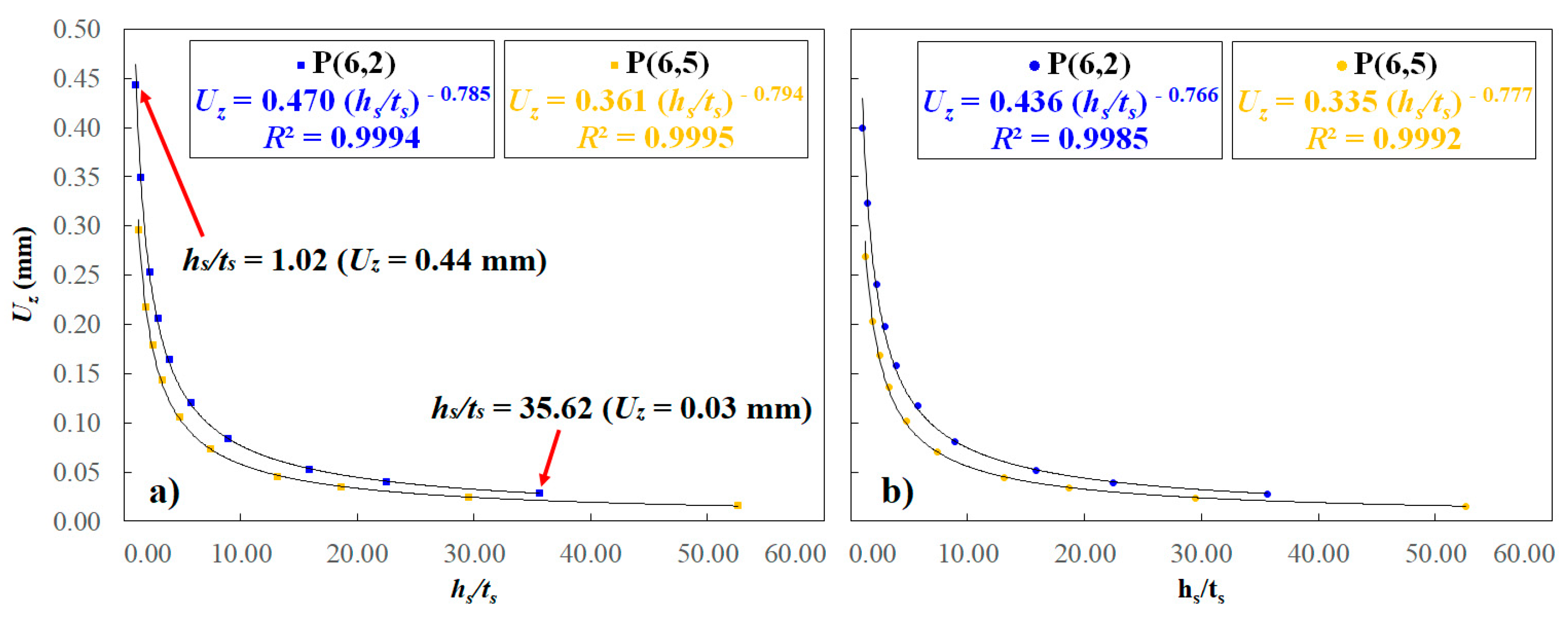 Metals 10 00220 g013 Metals 10 00220 g013