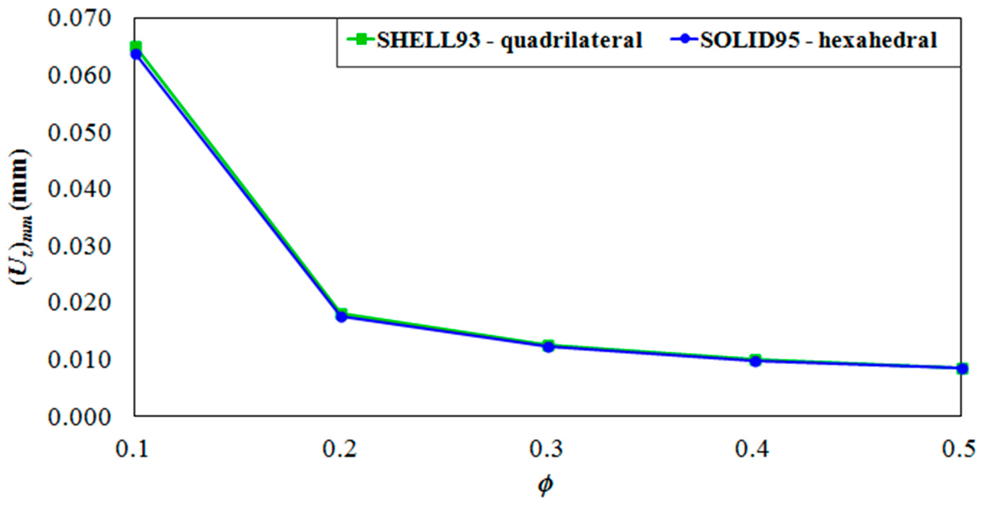 Metals 10 00220 g015 Metals 10 00220 g015