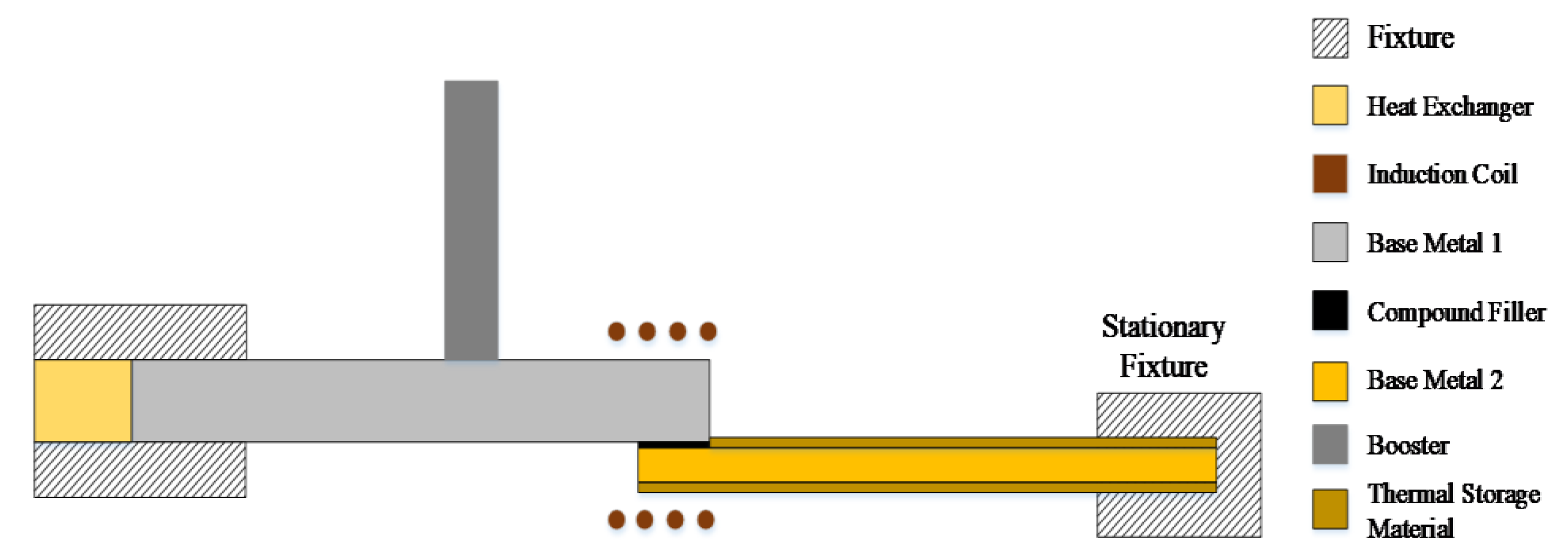 Metals 10 00223 g001