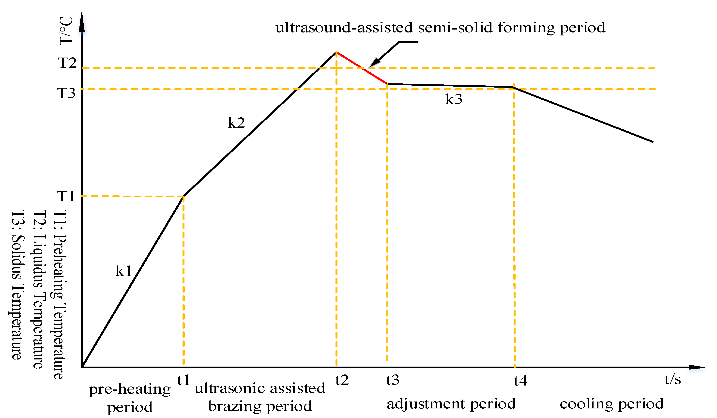 Metals 10 00223 g002