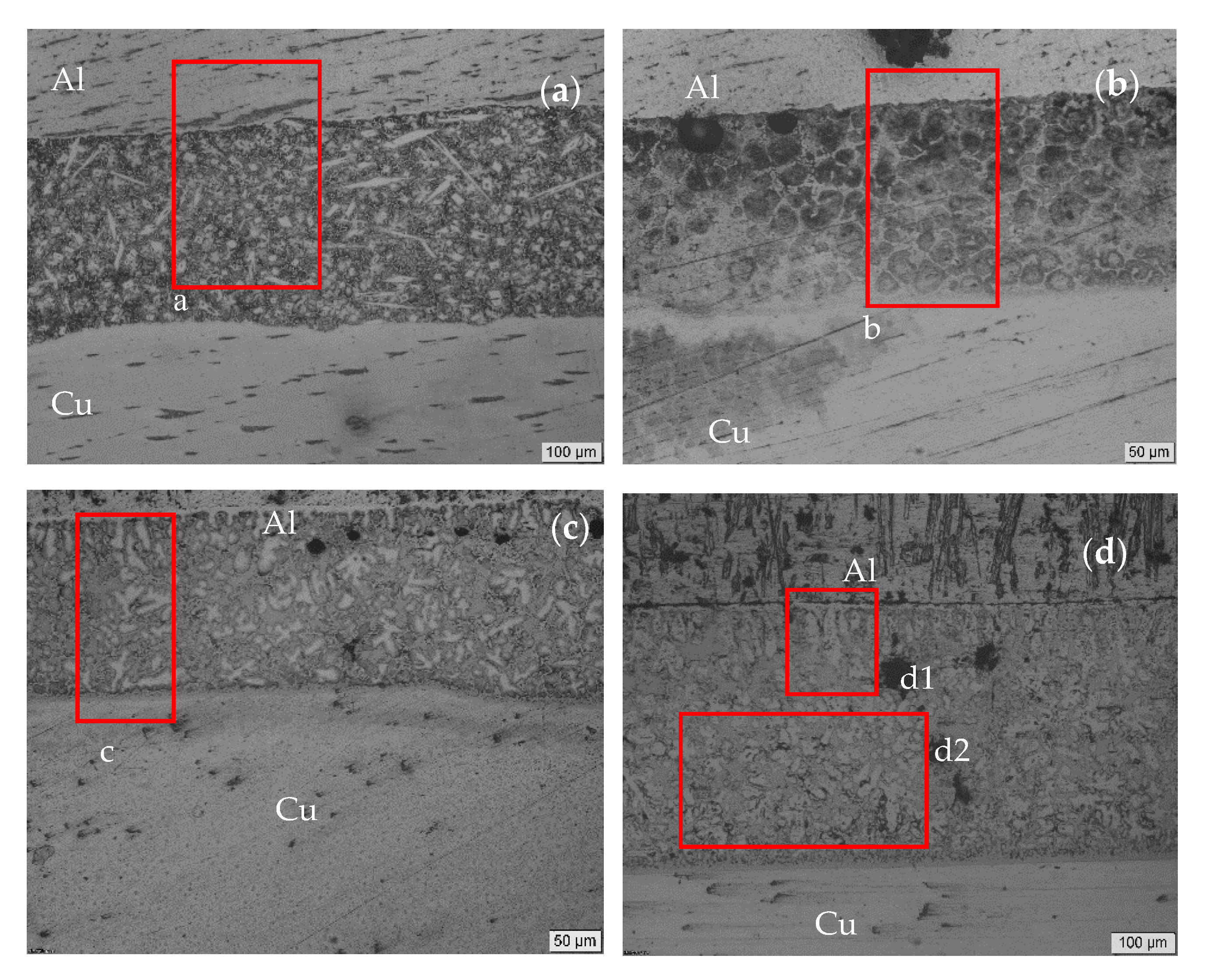 Metals 10 00223 g006