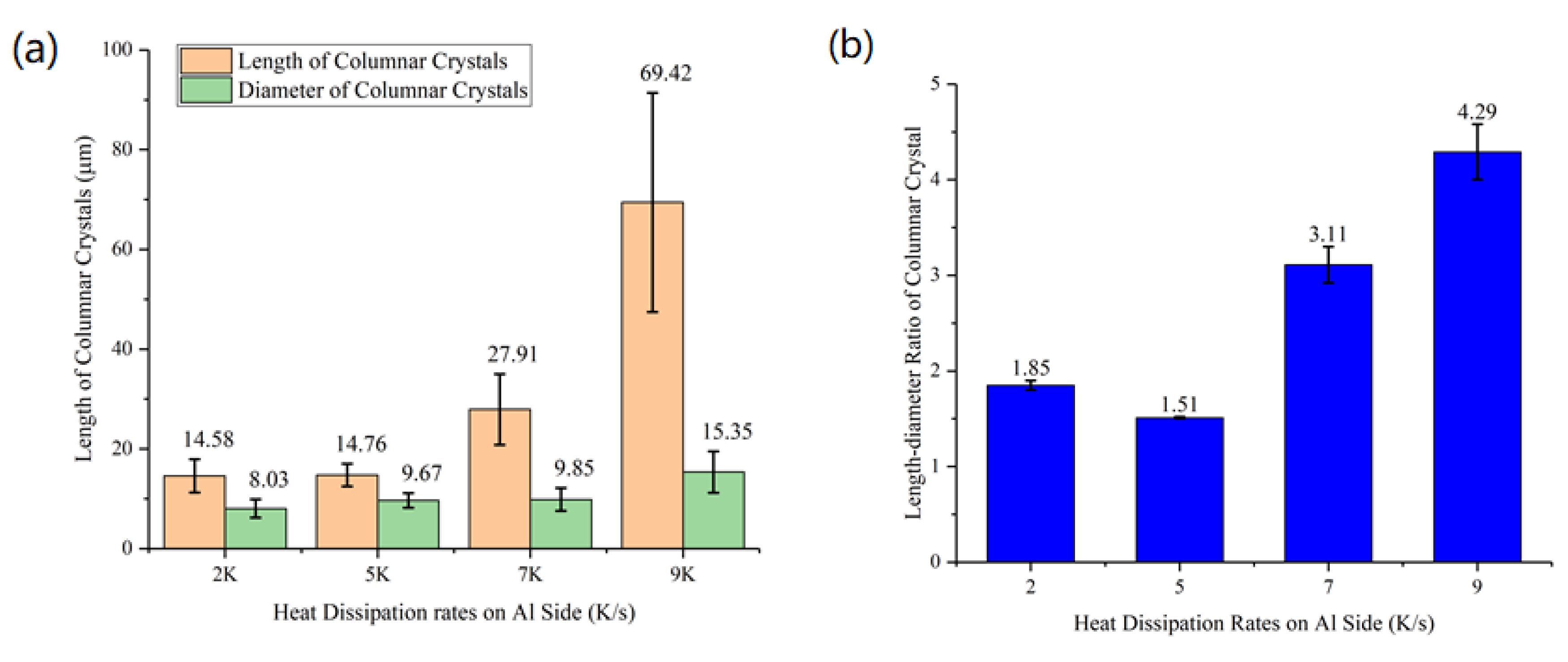 Metals 10 00223 g007