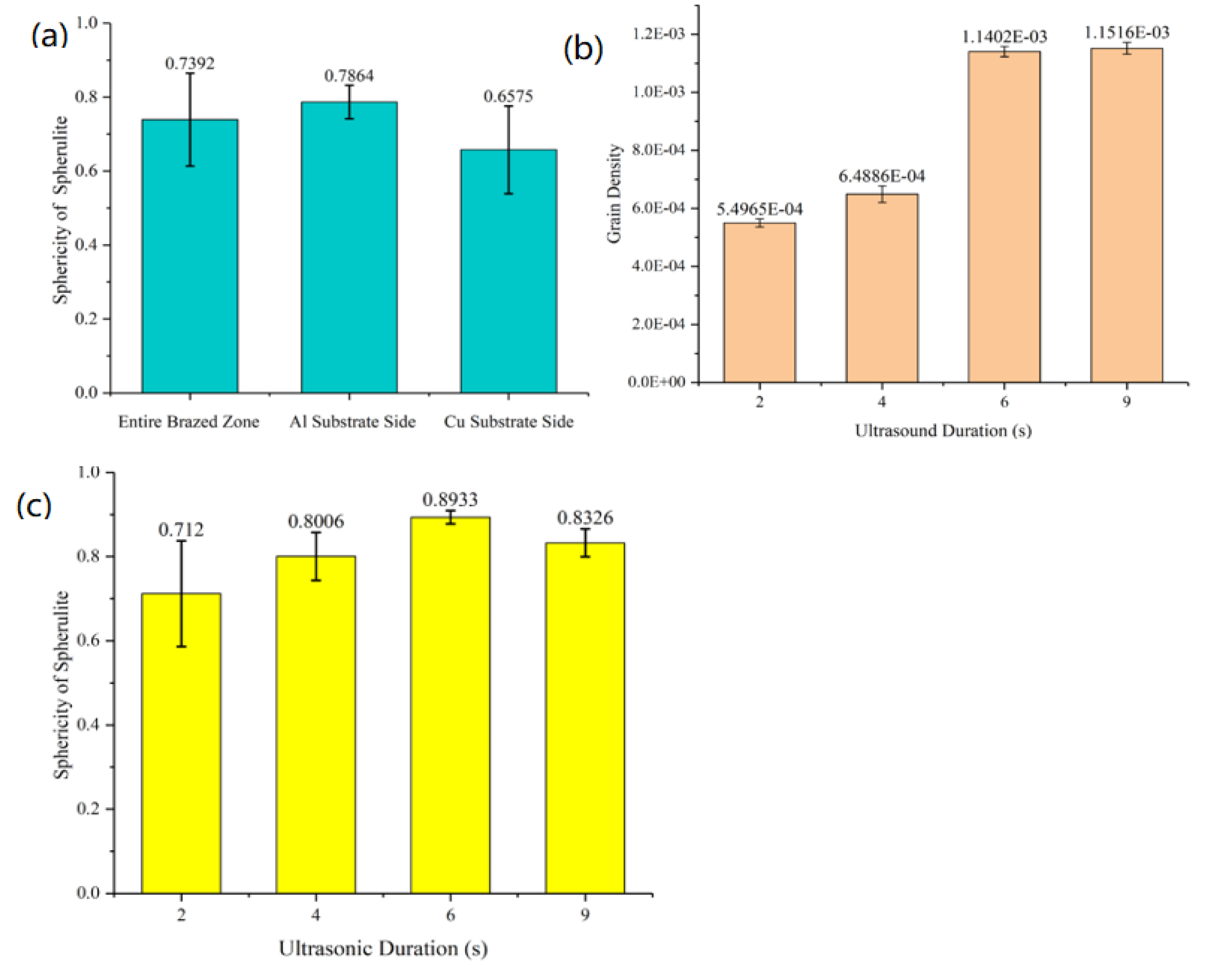 Metals 10 00223 g009