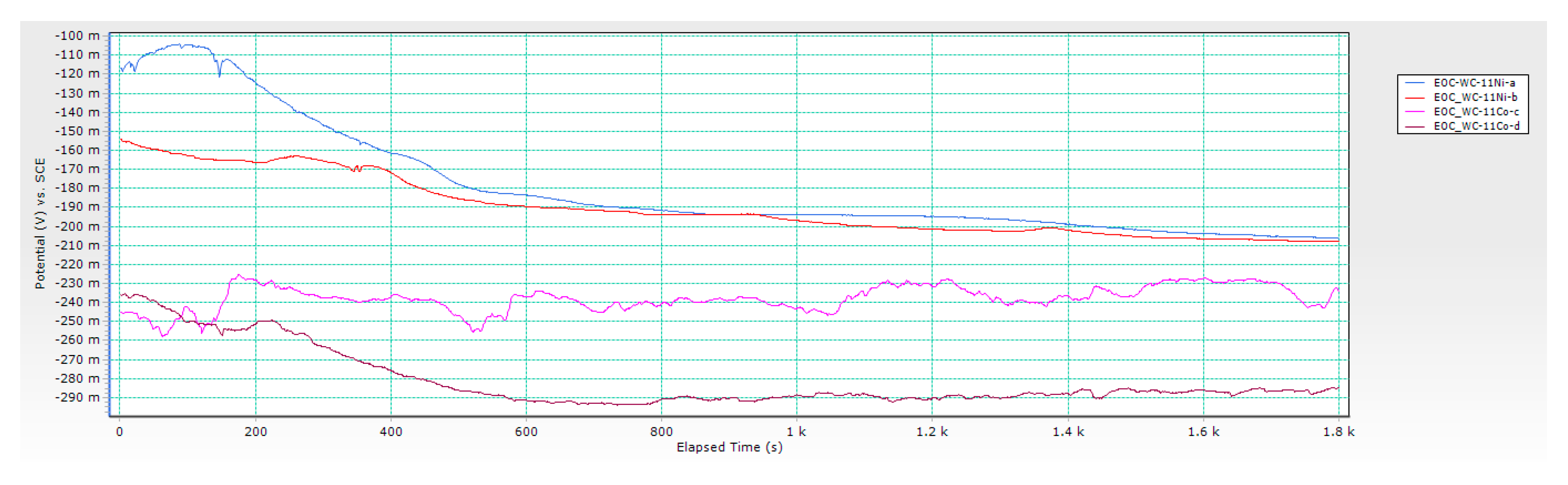 Metals 10 00224 g002