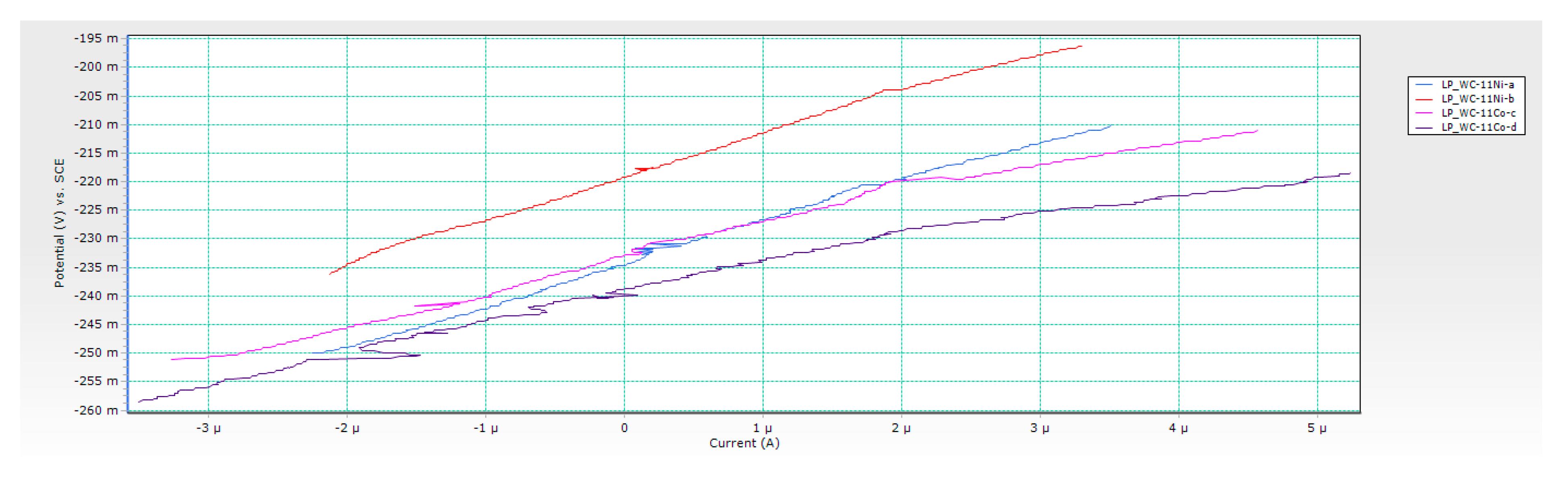 Metals 10 00224 g003