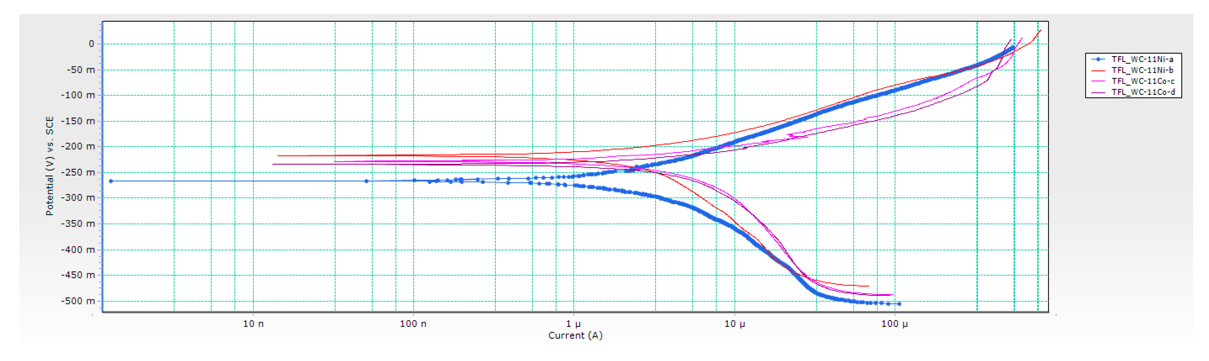 Metals 10 00224 g004