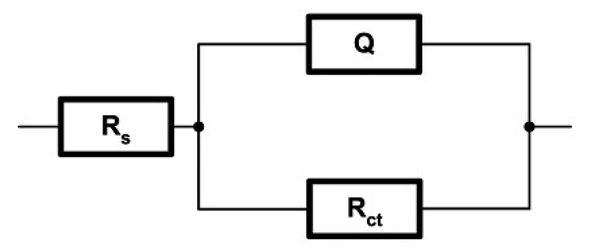 Metals 10 00224 g005