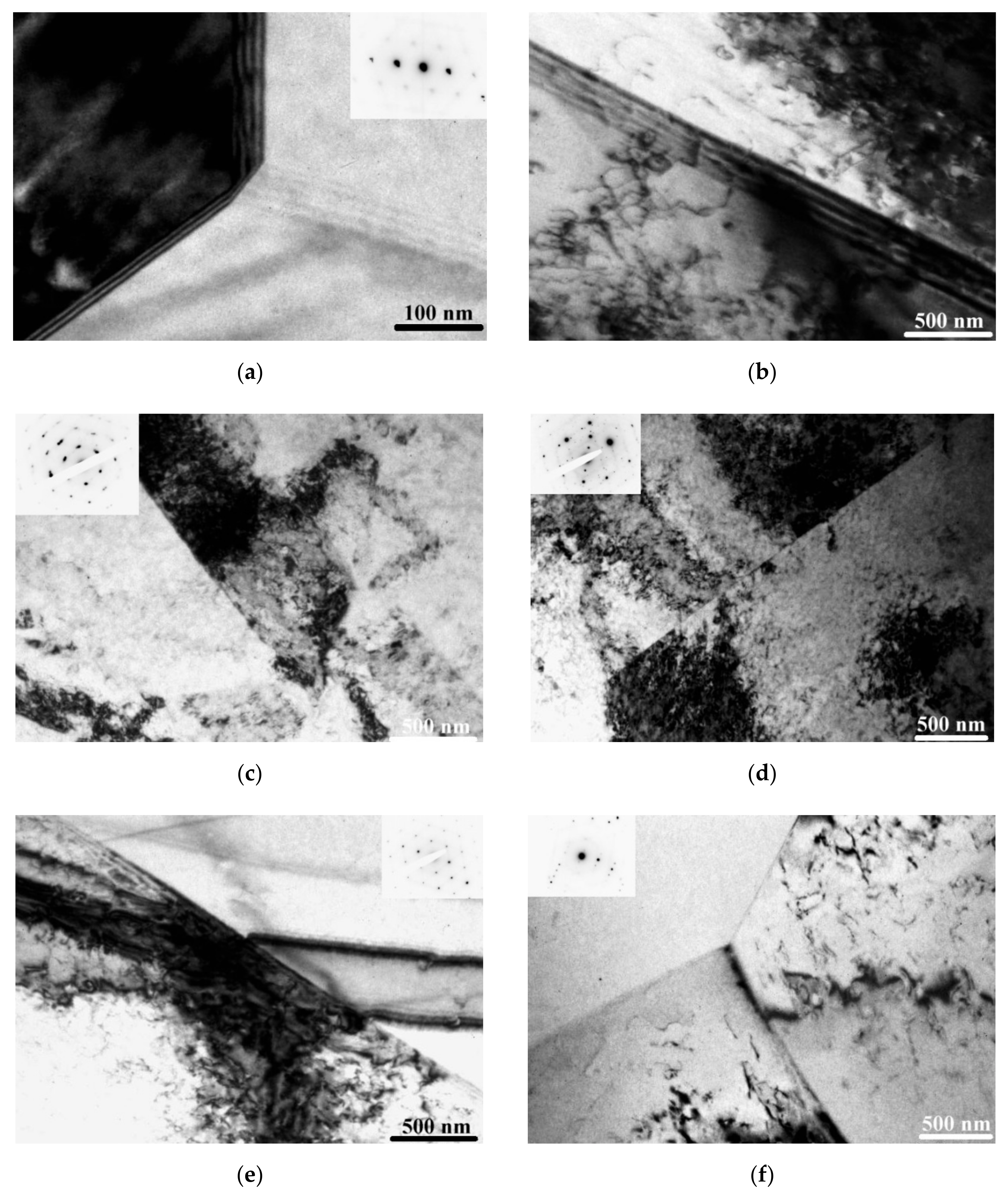 Metals 10 00227 g004