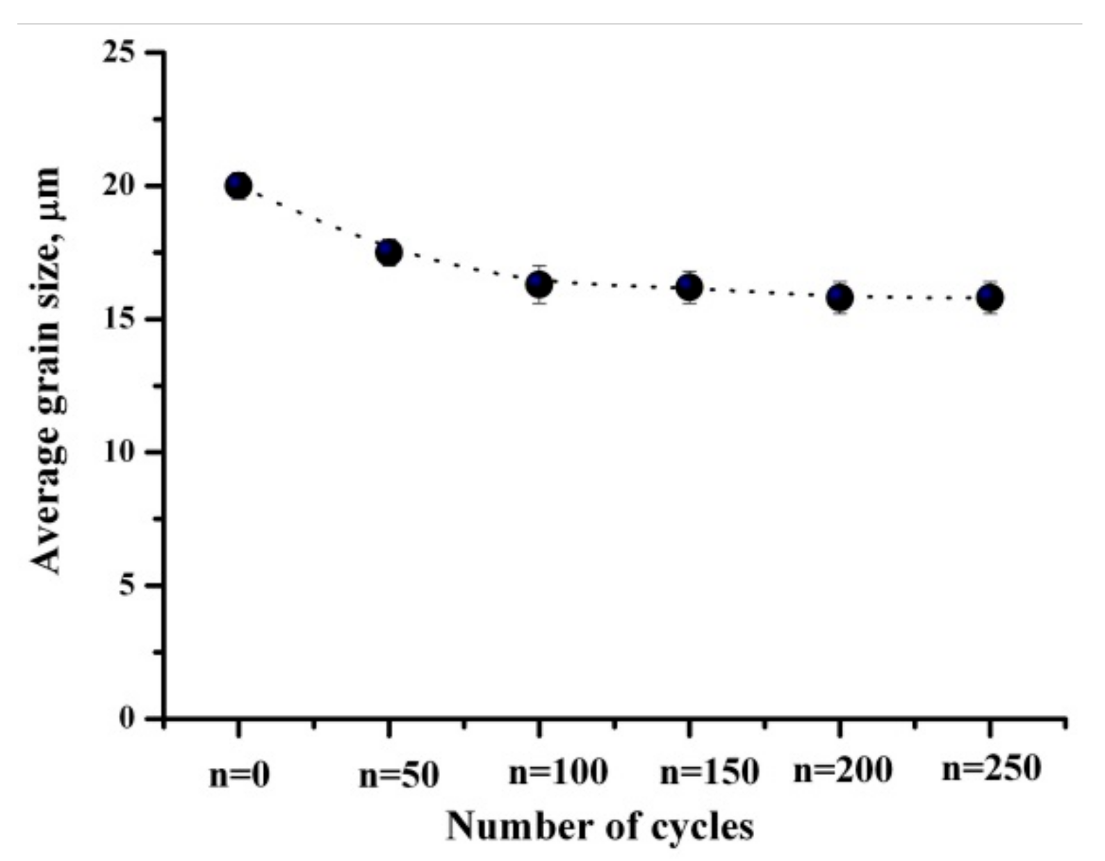 Metals 10 00227 g006