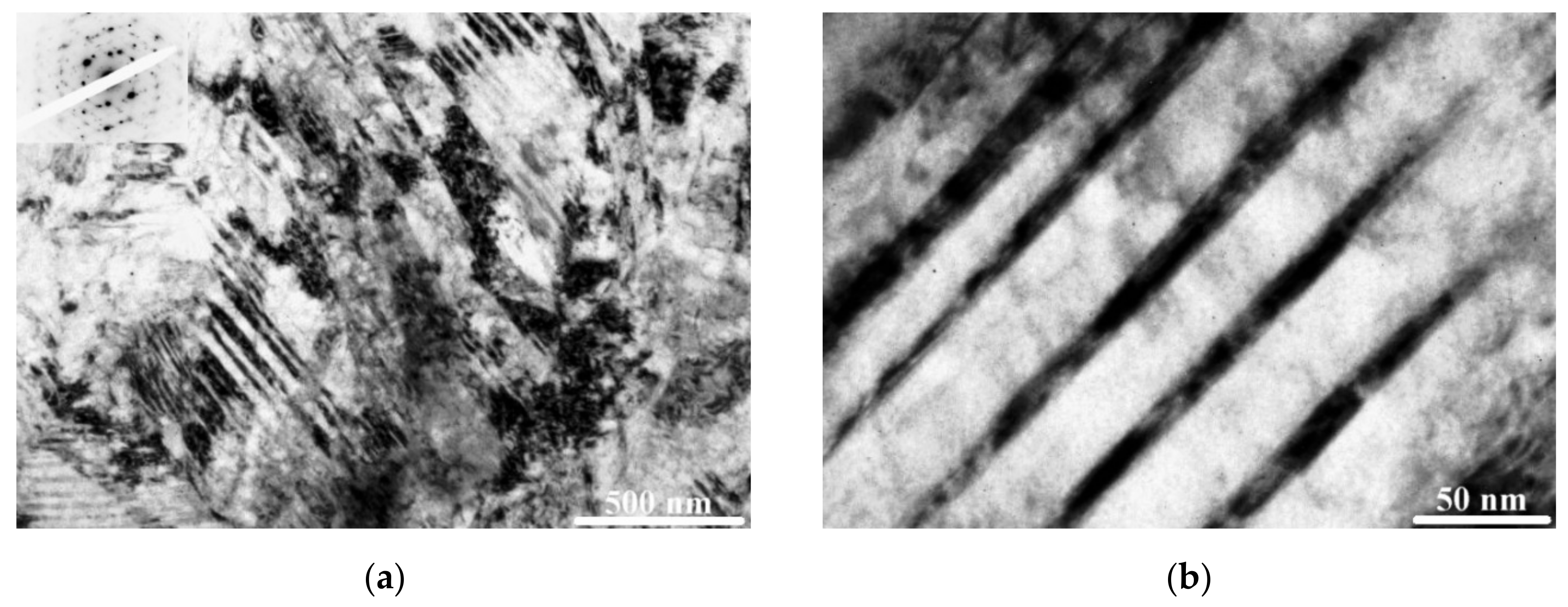 Metals 10 00227 g008a