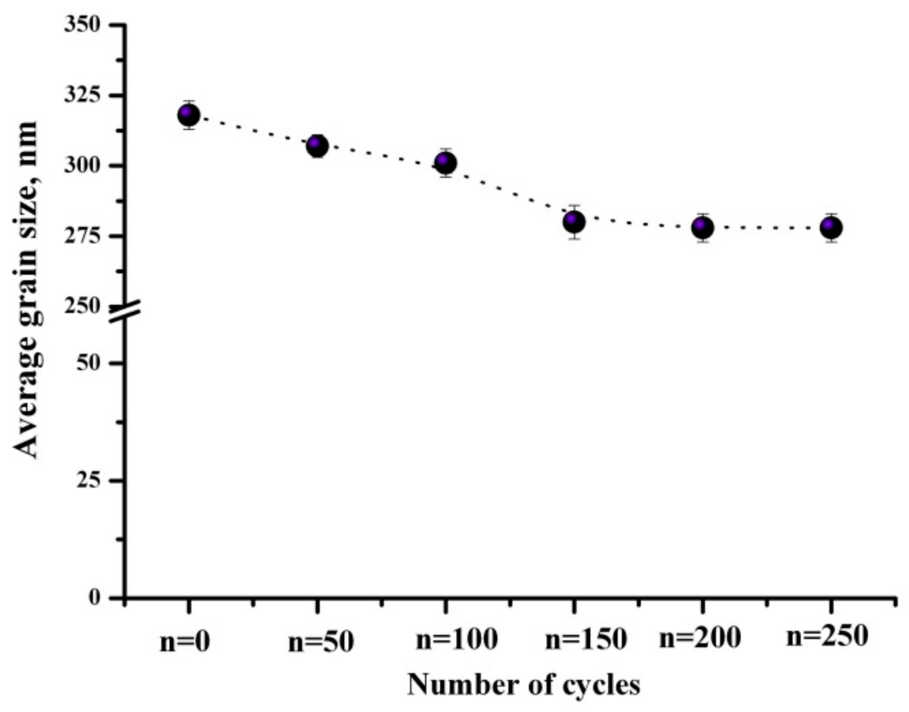 Metals 10 00227 g009