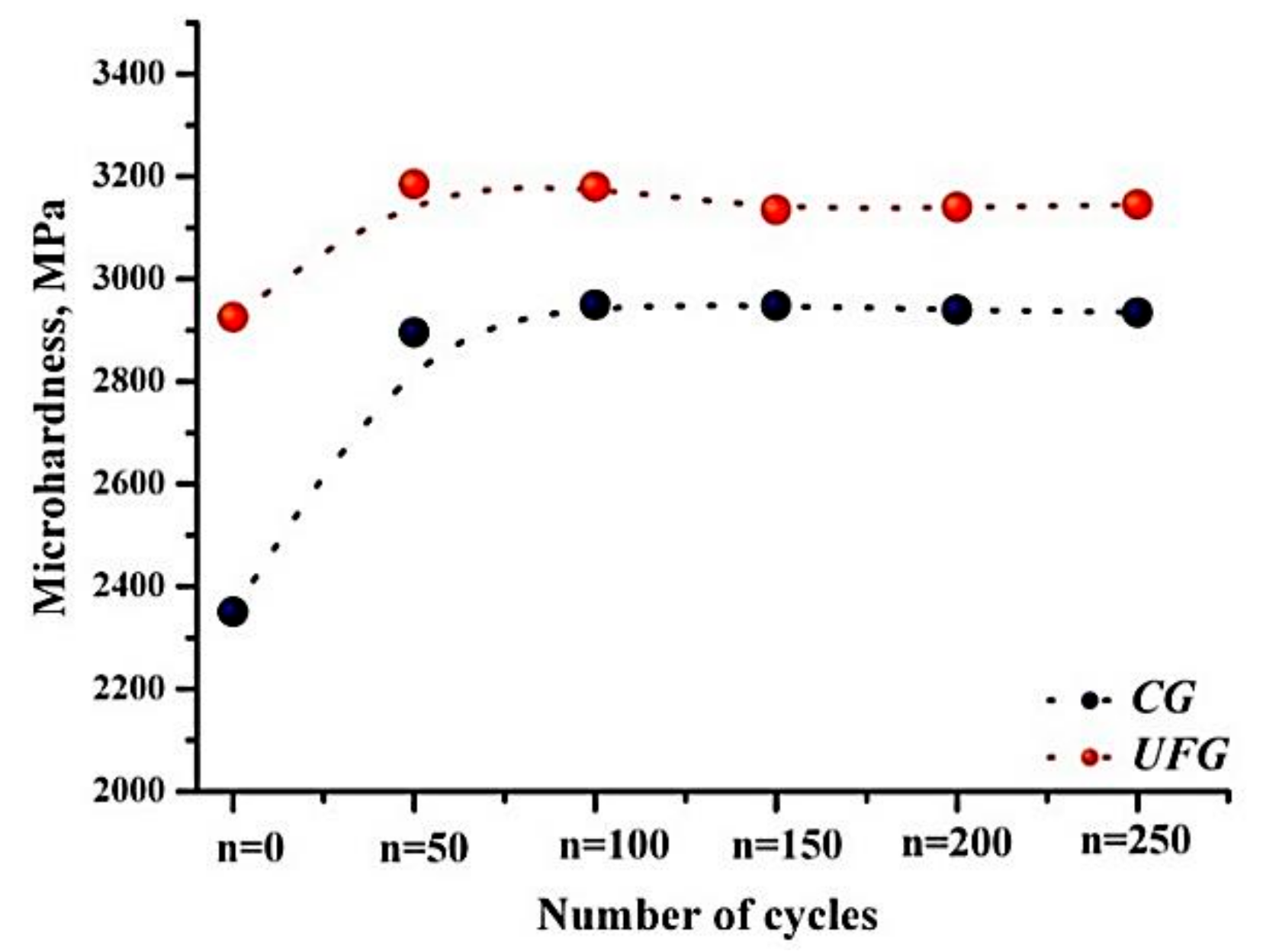Metals 10 00227 g013