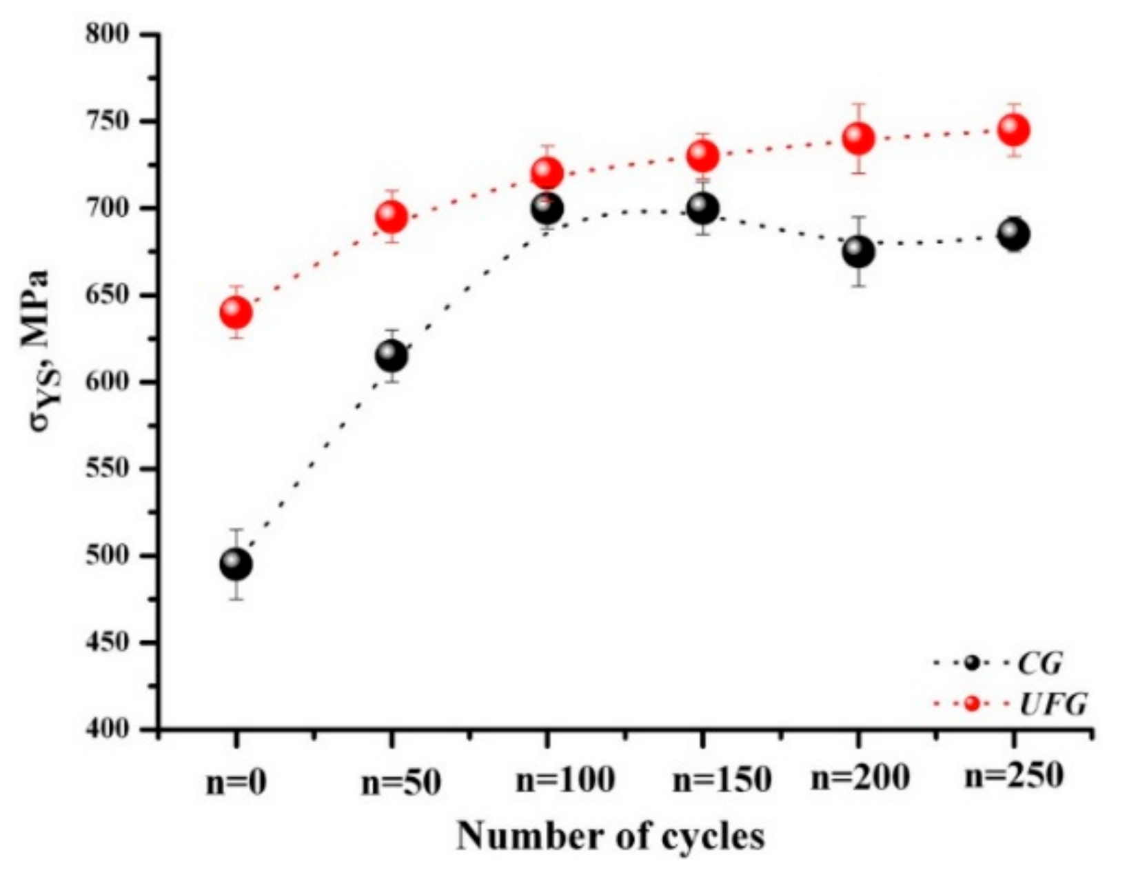 Metals 10 00227 g015