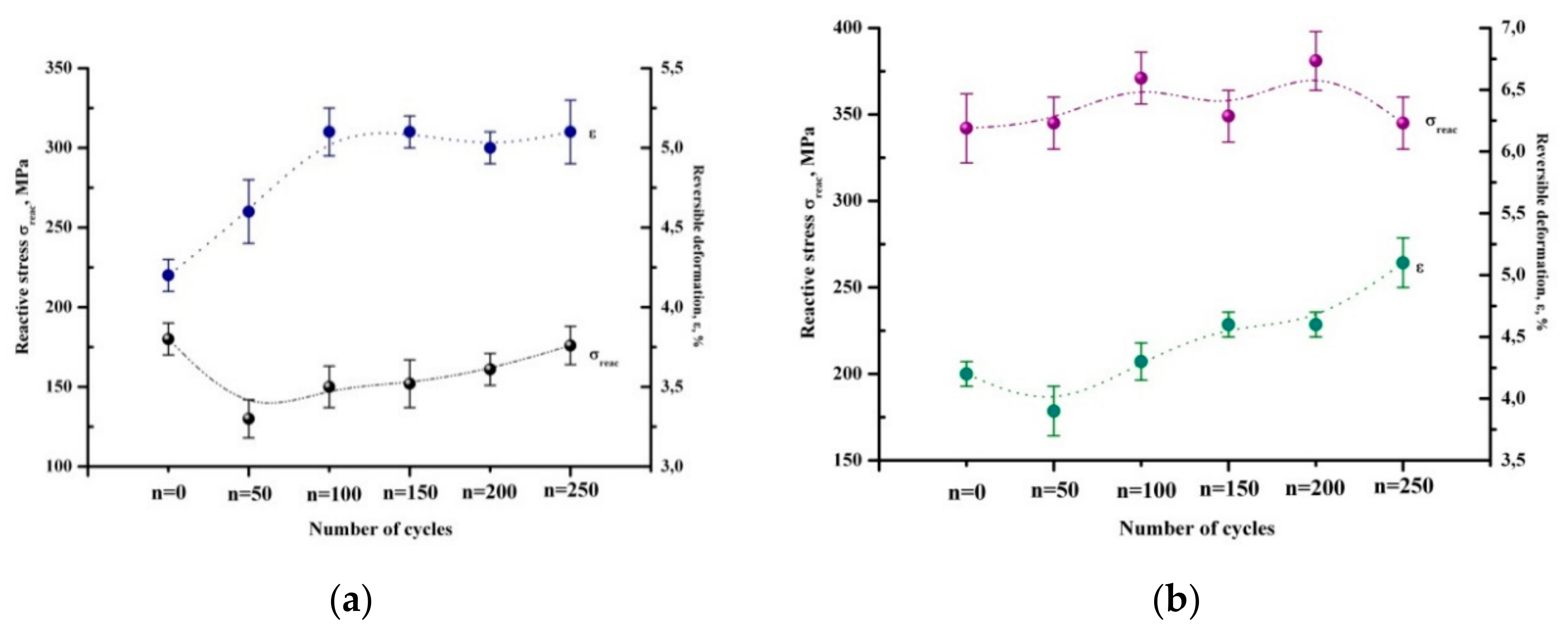 Metals 10 00227 g016