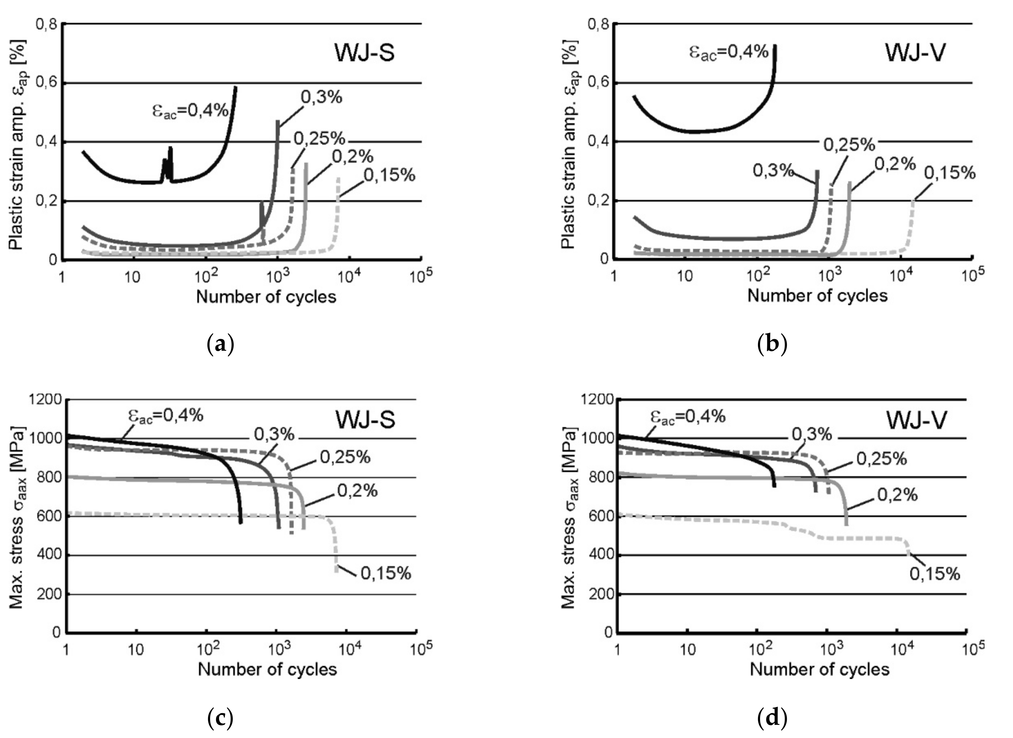 Metals 10 00228 g004