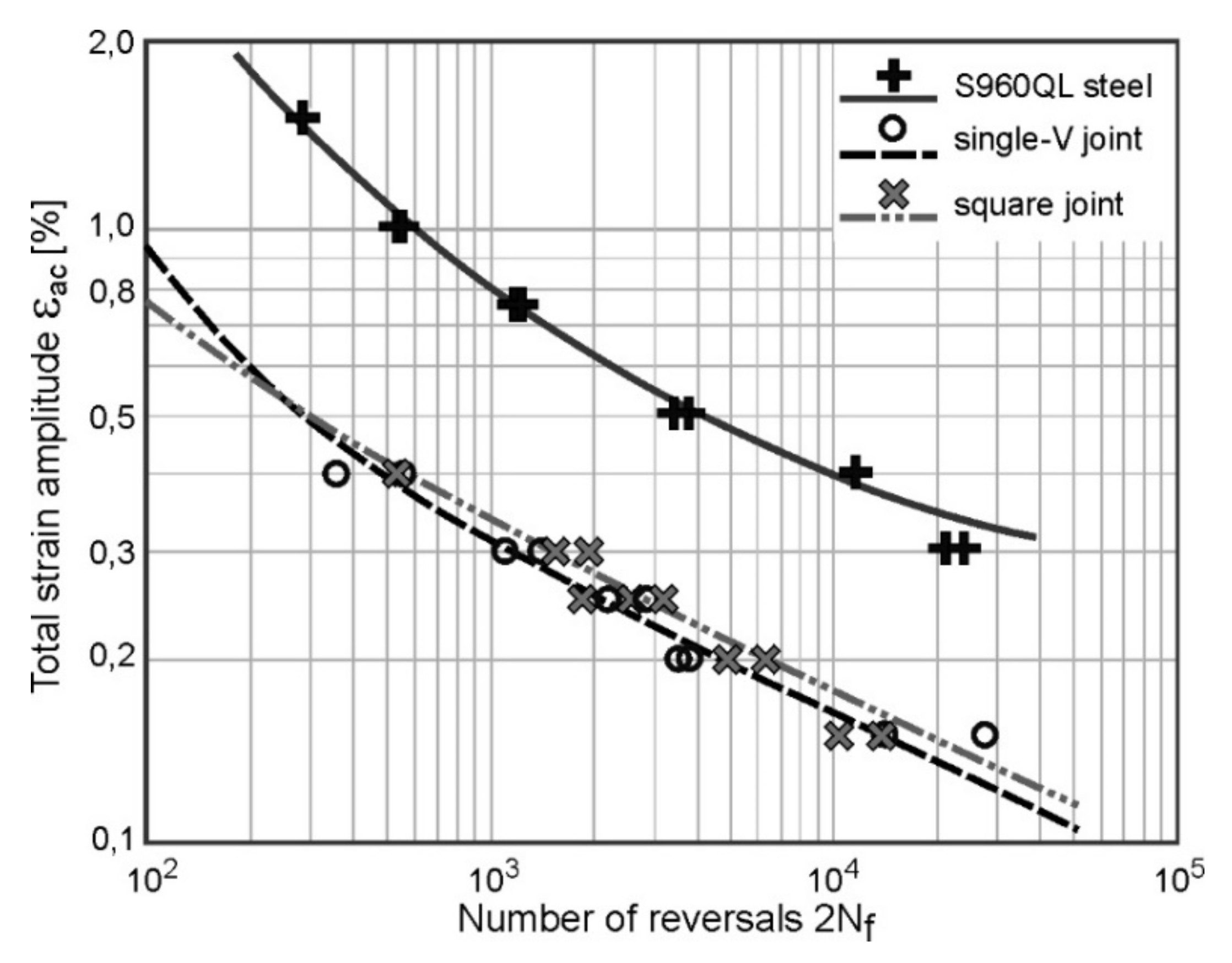 Metals 10 00228 g005