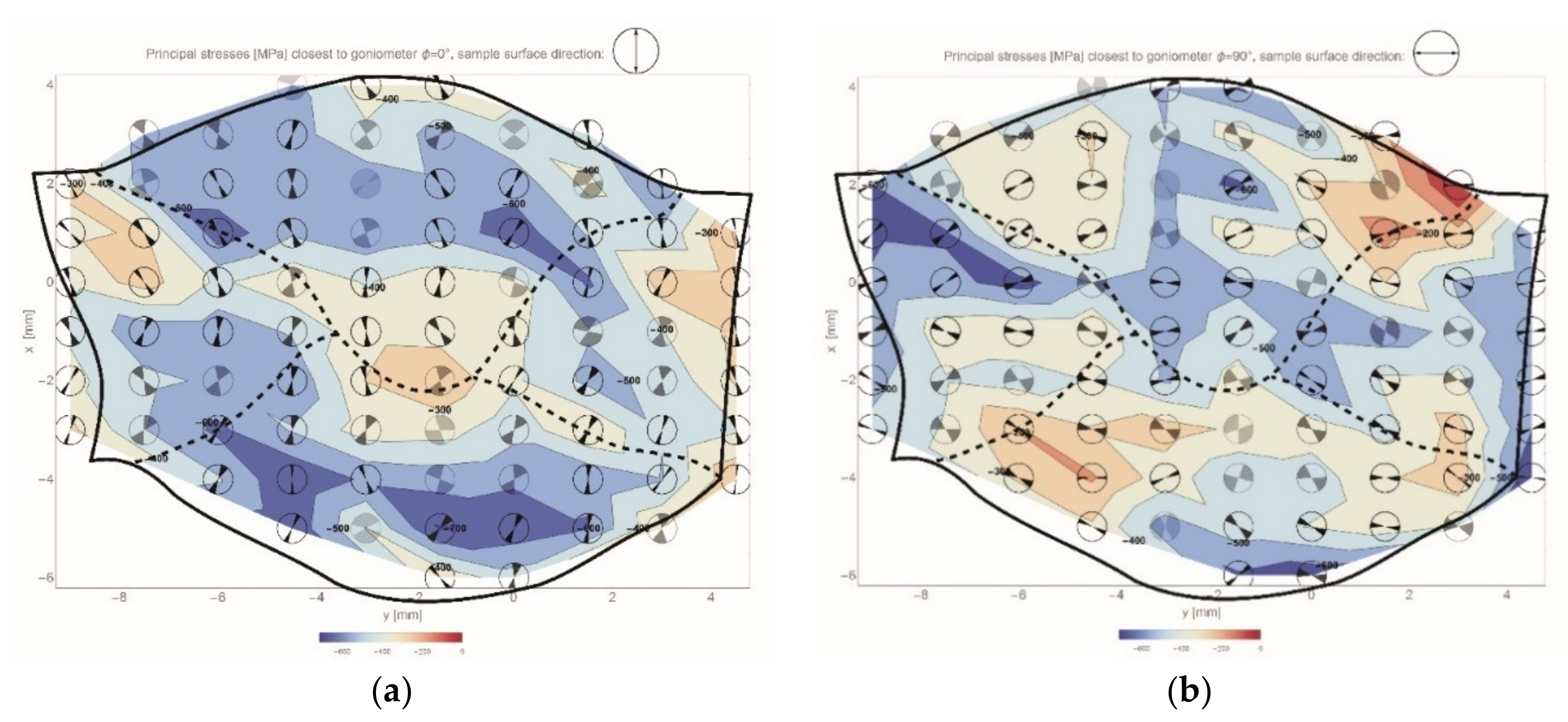 Metals 10 00228 g008